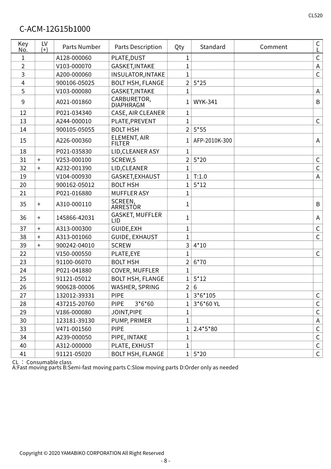 CL520 IPL page 11 - C-ACM-12G15b1000
