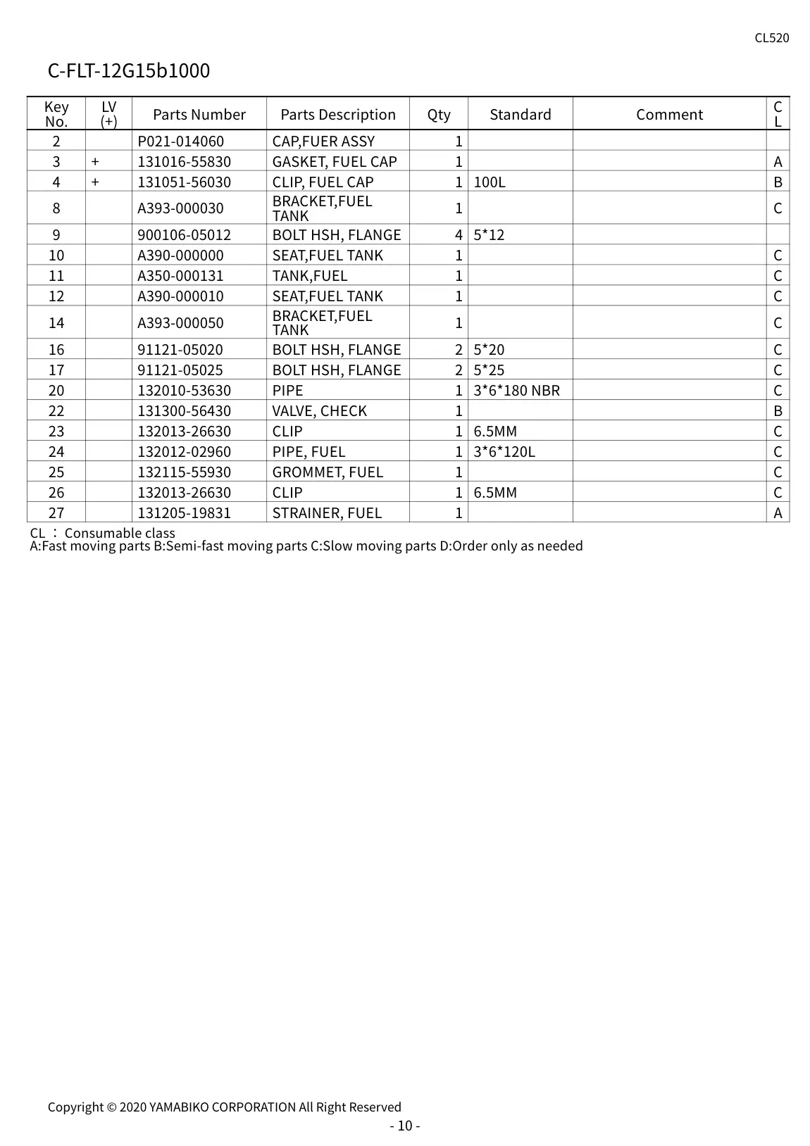 CL520 IPL page 13 - C-FLT-12G15b1000