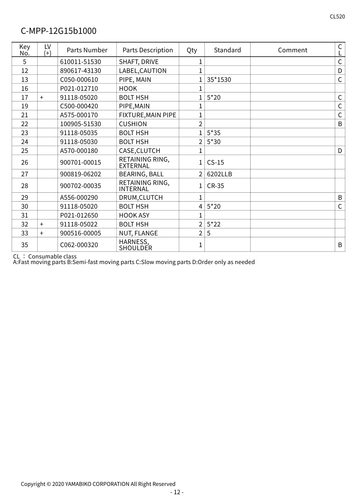 CL520 IPL page 15 - C-MPP-12G15b1000