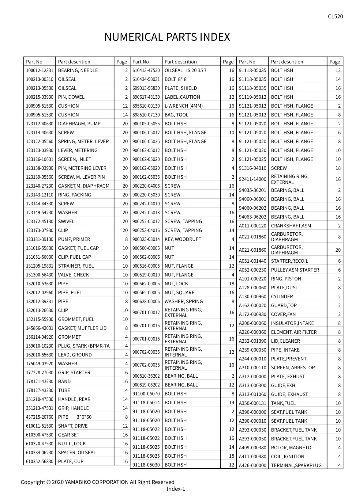 CL520 IPL page 24 - TERMINAL,SPARKPLUG