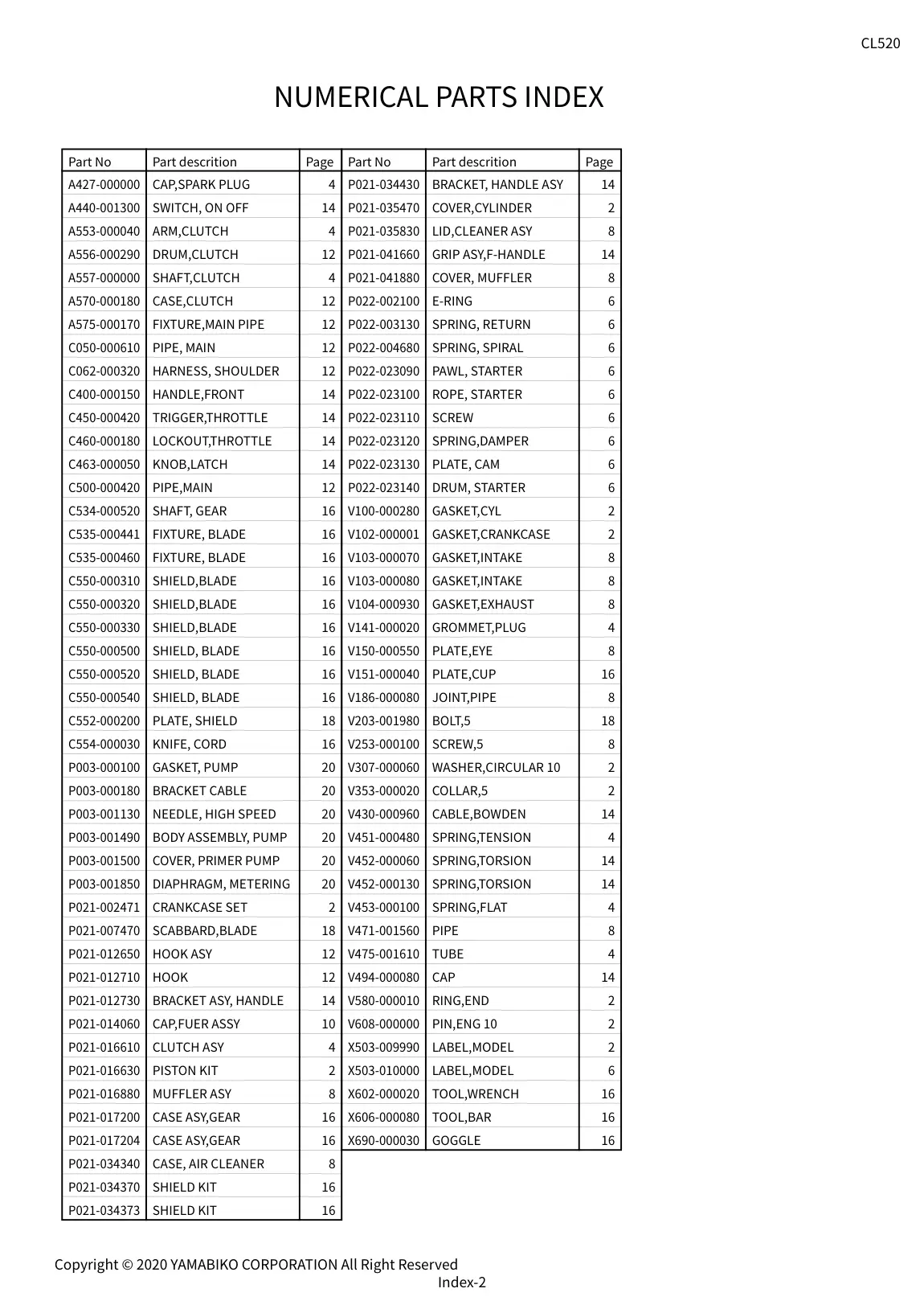 CL520 IPL page 25 - GOGGLE