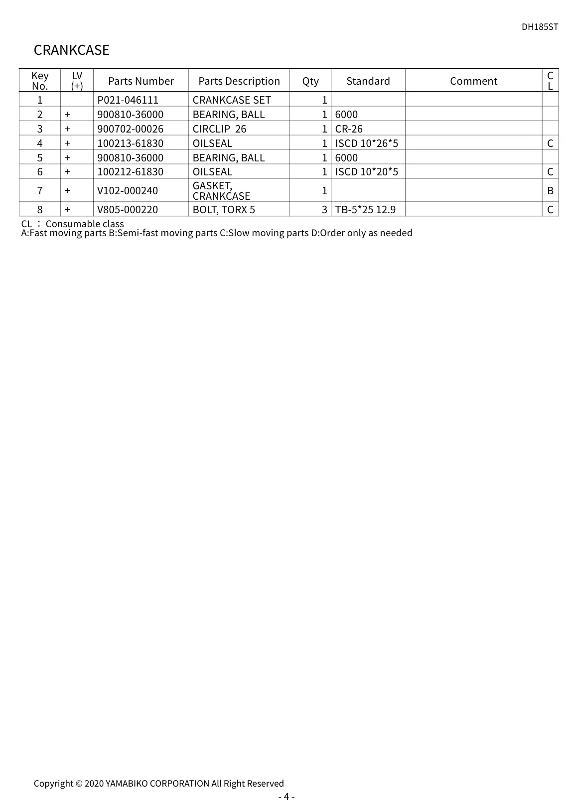 DH185ST IPL page 7 - CRANKCASE