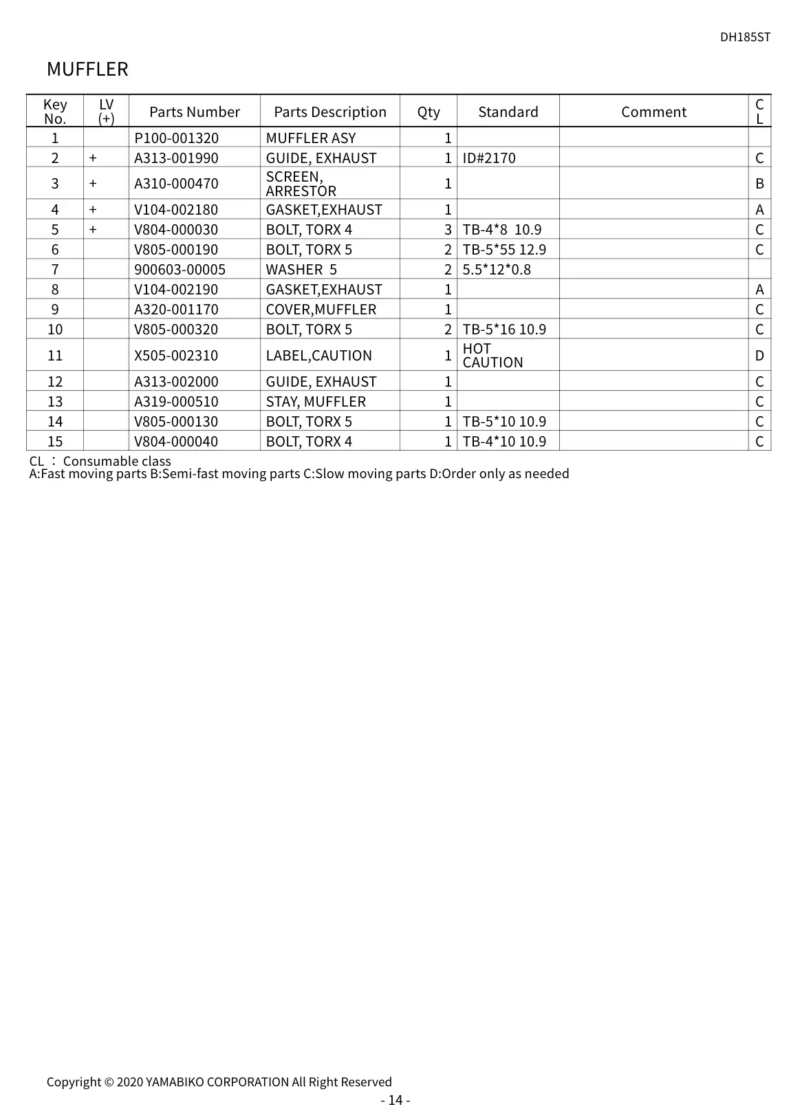 DH185ST IPL page 17 - MUFFLER