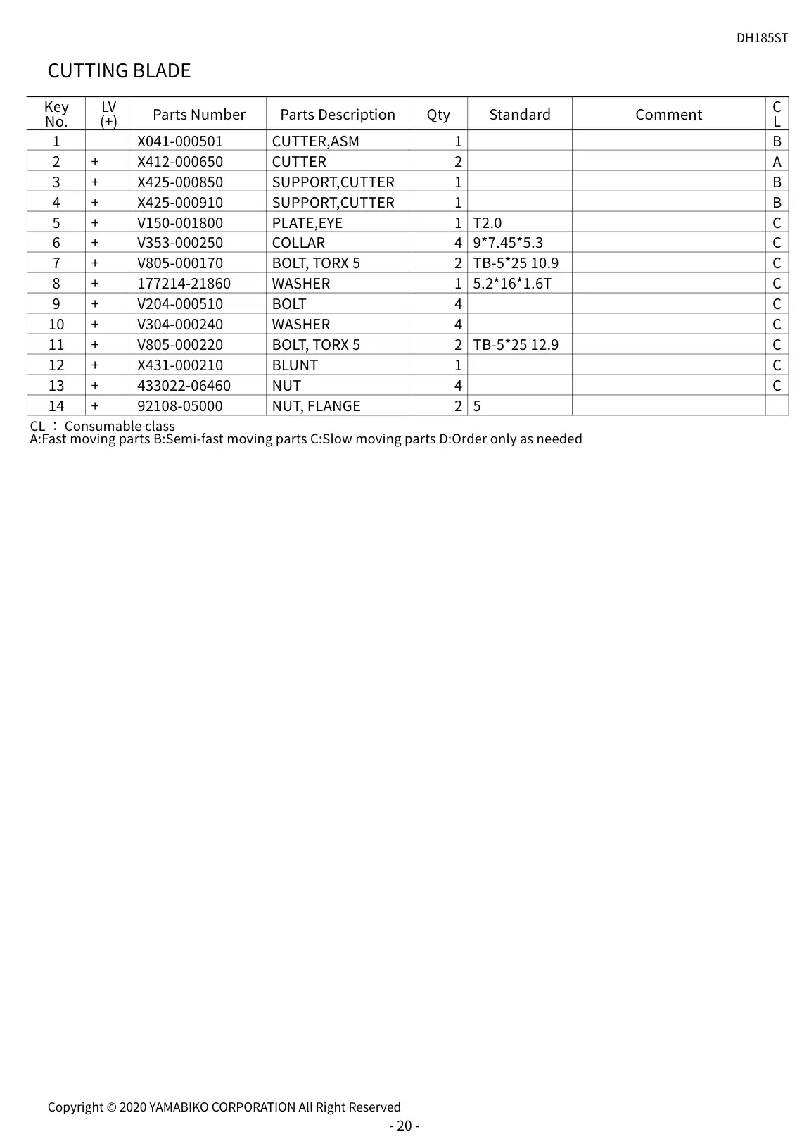 DH185ST IPL page 23 - CUTTING BLADE