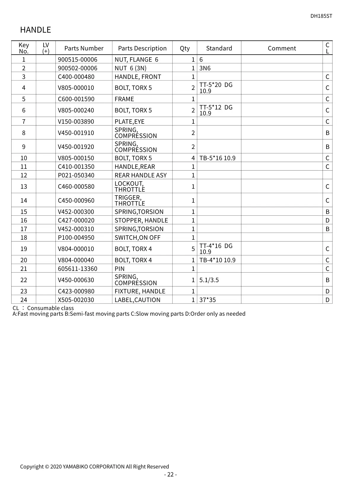 DH185ST IPL page 25 - HANDLE