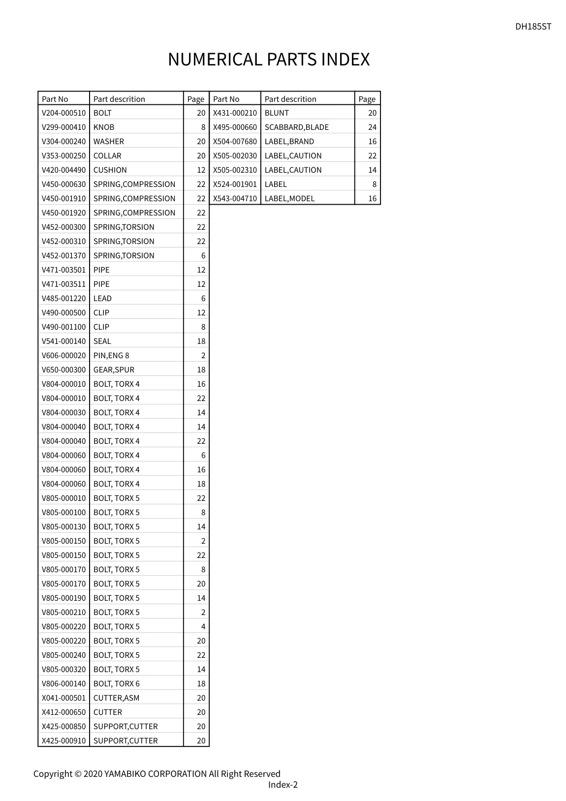 DH185ST IPL page 29 - LABEL,MODEL