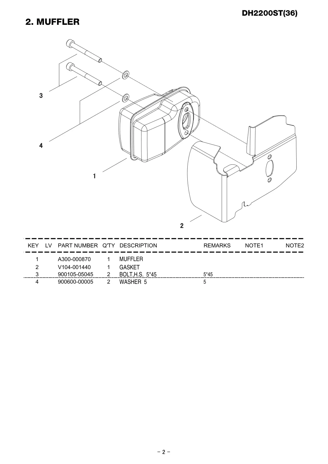 DH2200ST IPL page 3 - WASHER  5