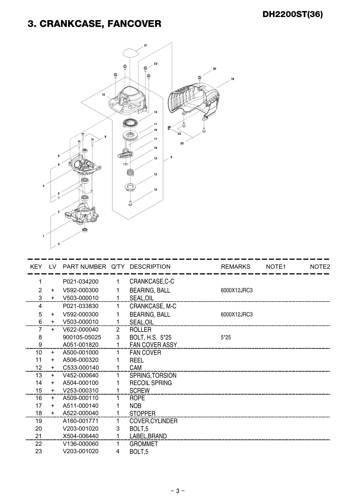 DH2200ST IPL page 4 - BOLT,5