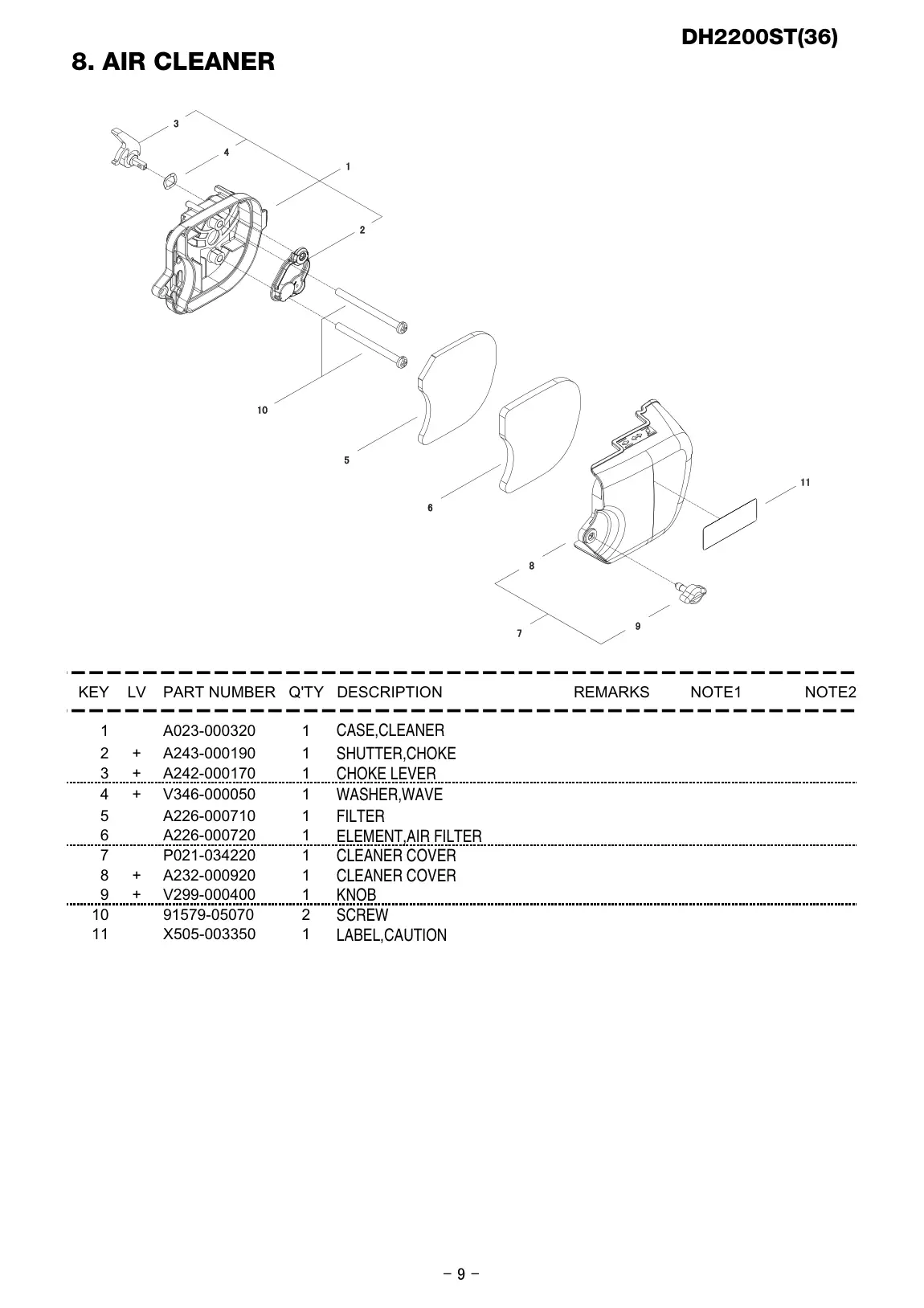 DH2200ST IPL page 10 - LABEL,CAUTION