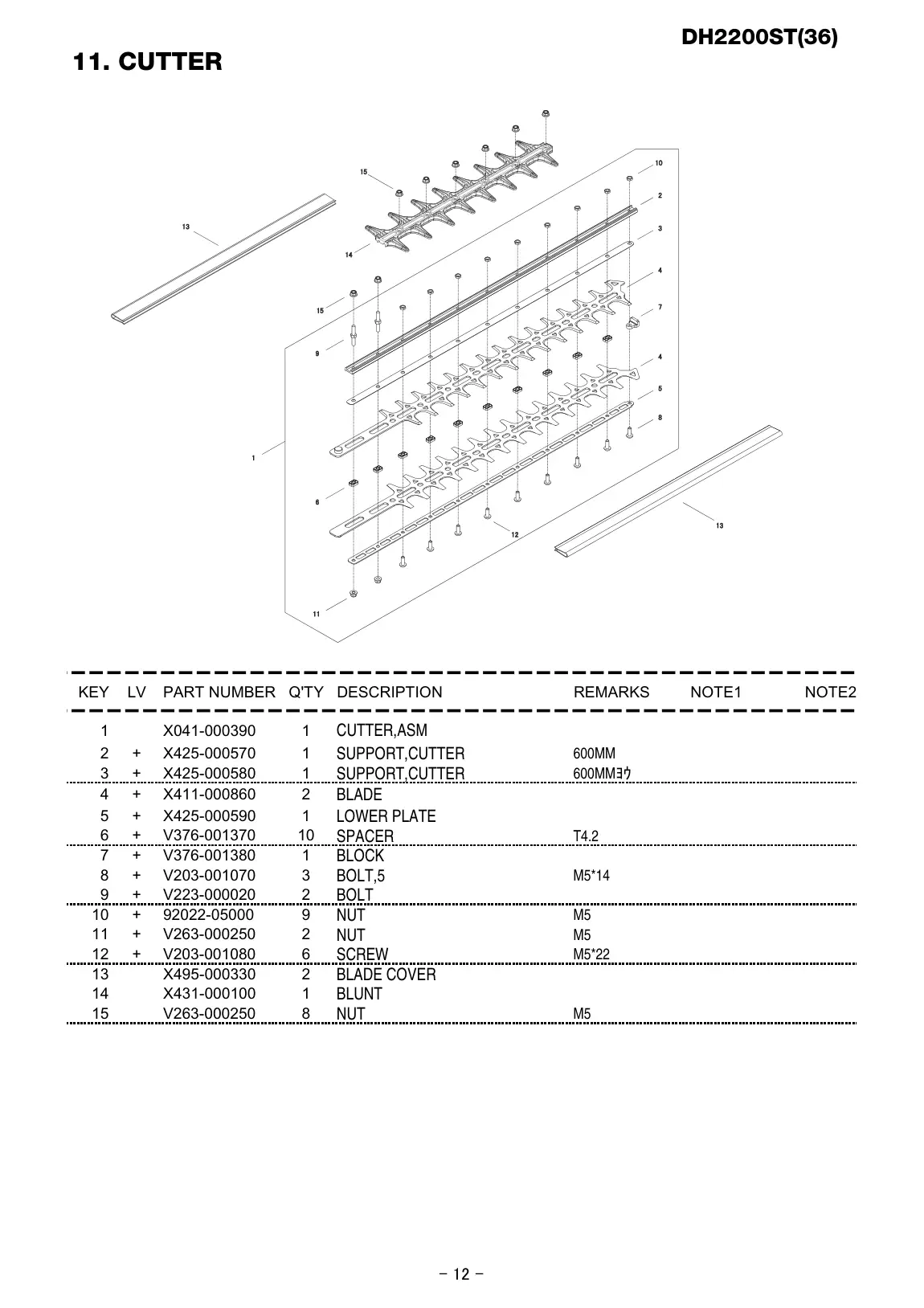 DH2200ST IPL page 13 - NUT