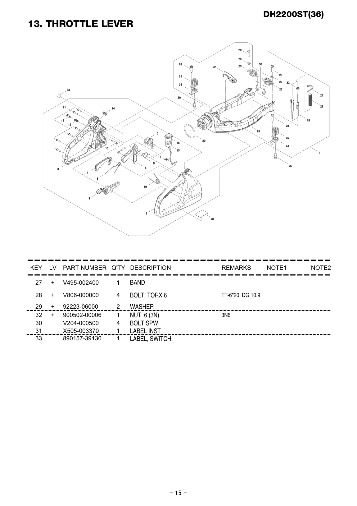 DH2200ST IPL page 16 - LABEL, SWITCH