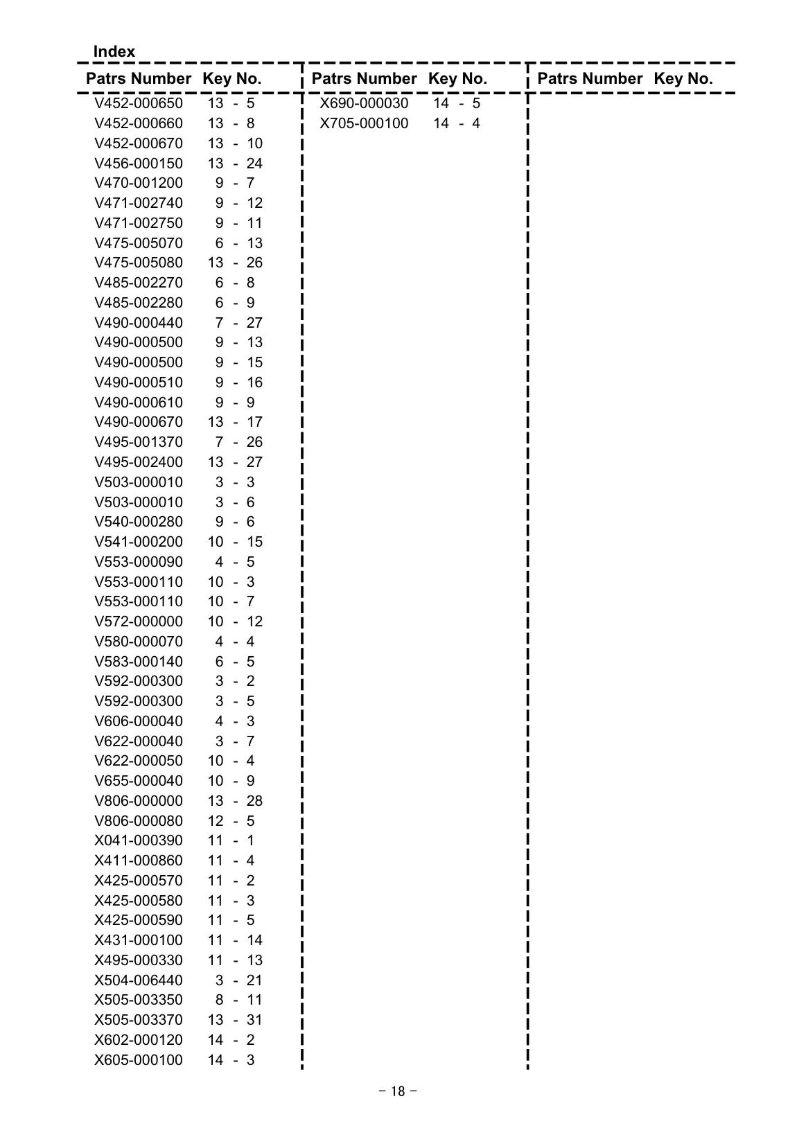 DH2200ST IPL page 19