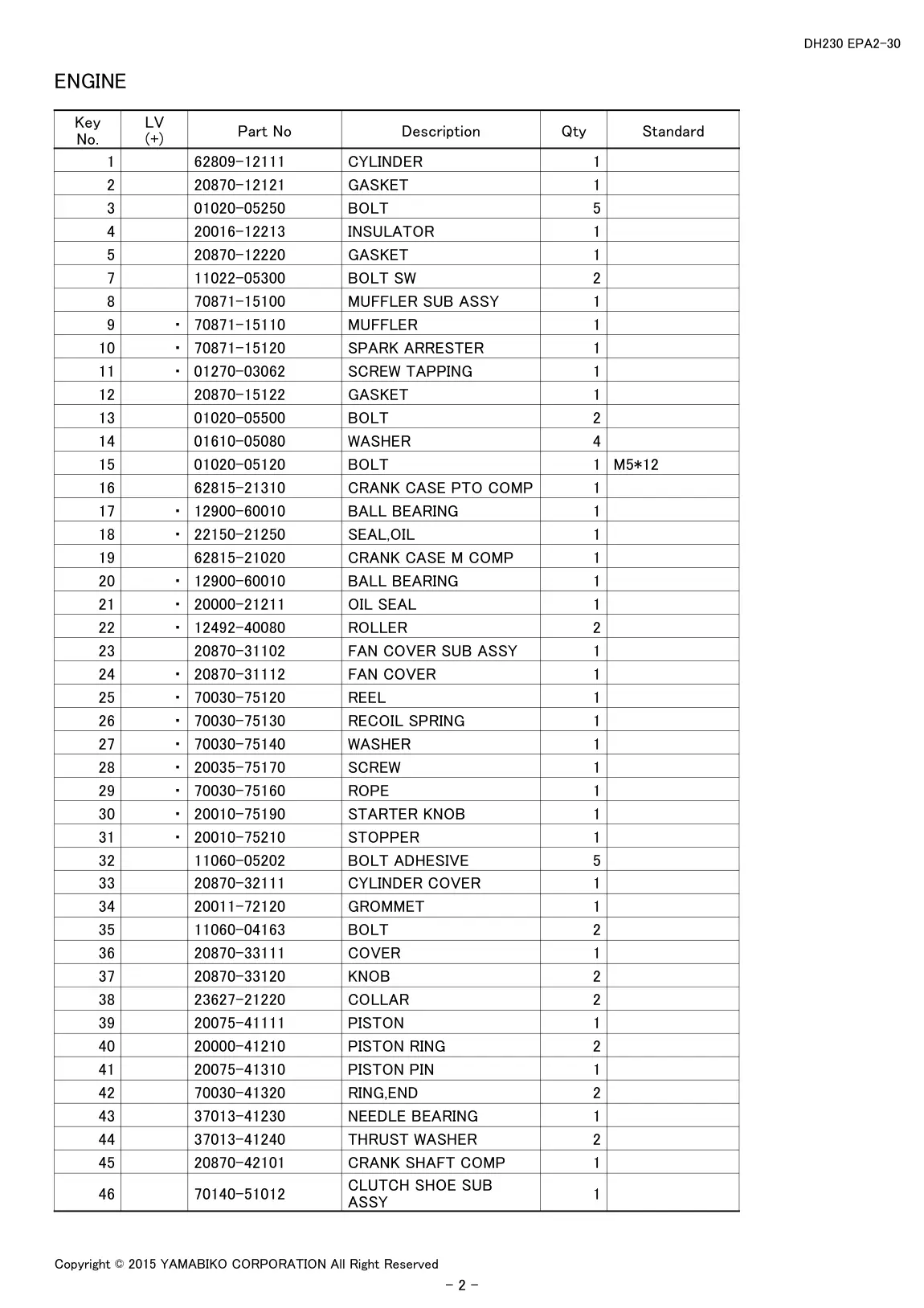 DH230 EPA2-30 IPL page 4 - ENGINE