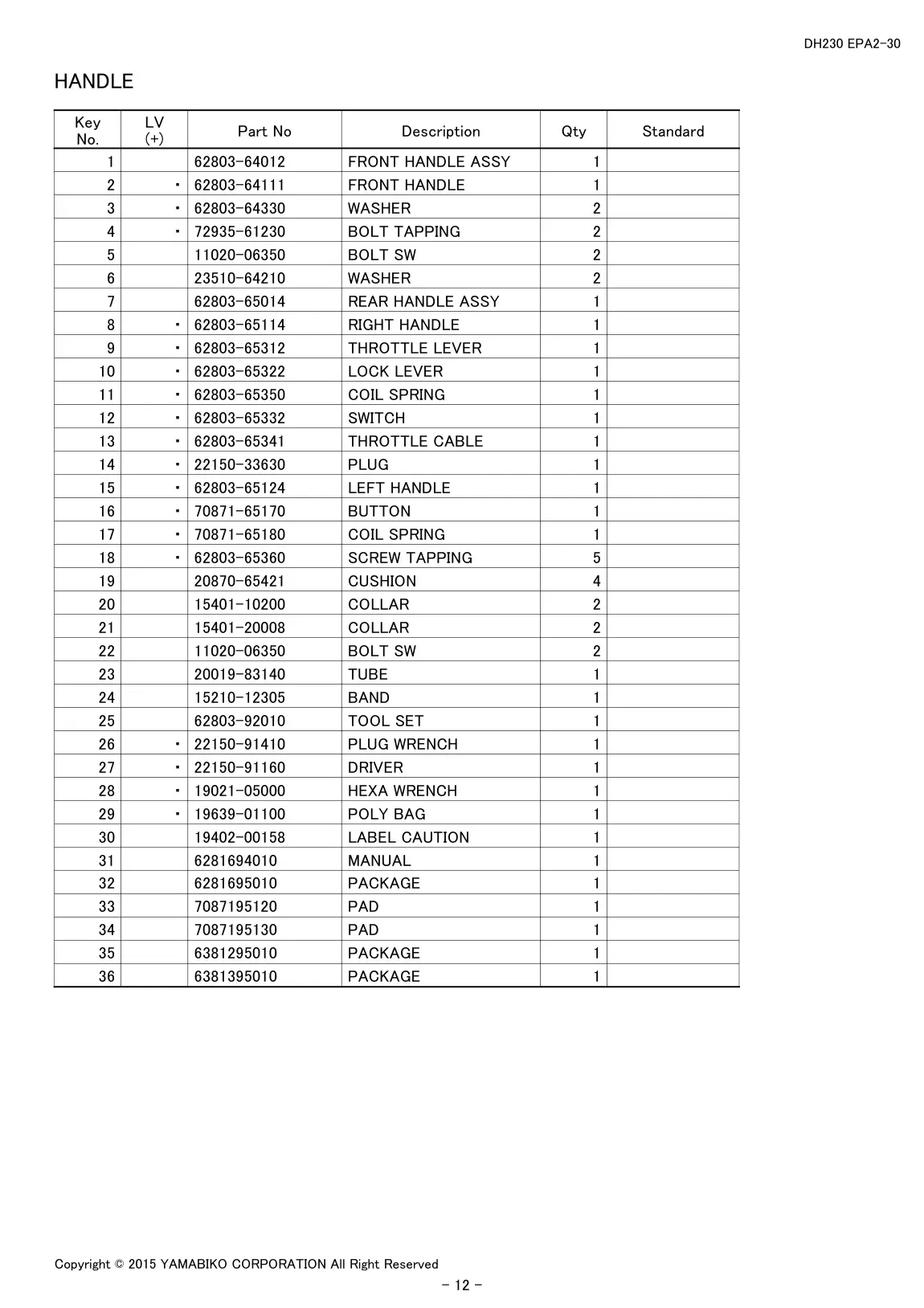 DH230 EPA2-30 IPL page 14 - HANDLE