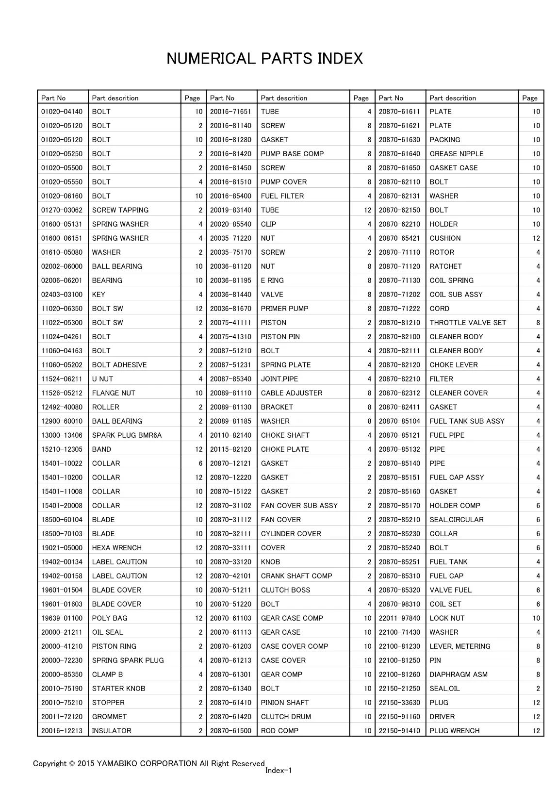 DH230 EPA2-30 IPL page 15 - PLUG WRENCH