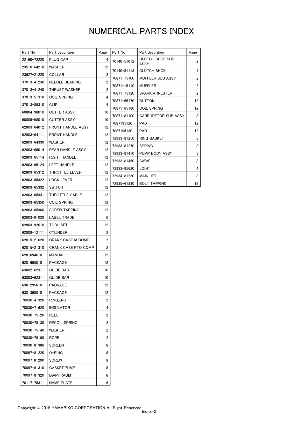 DH230 EPA2-30 IPL page 16 - BOLT TAPPING