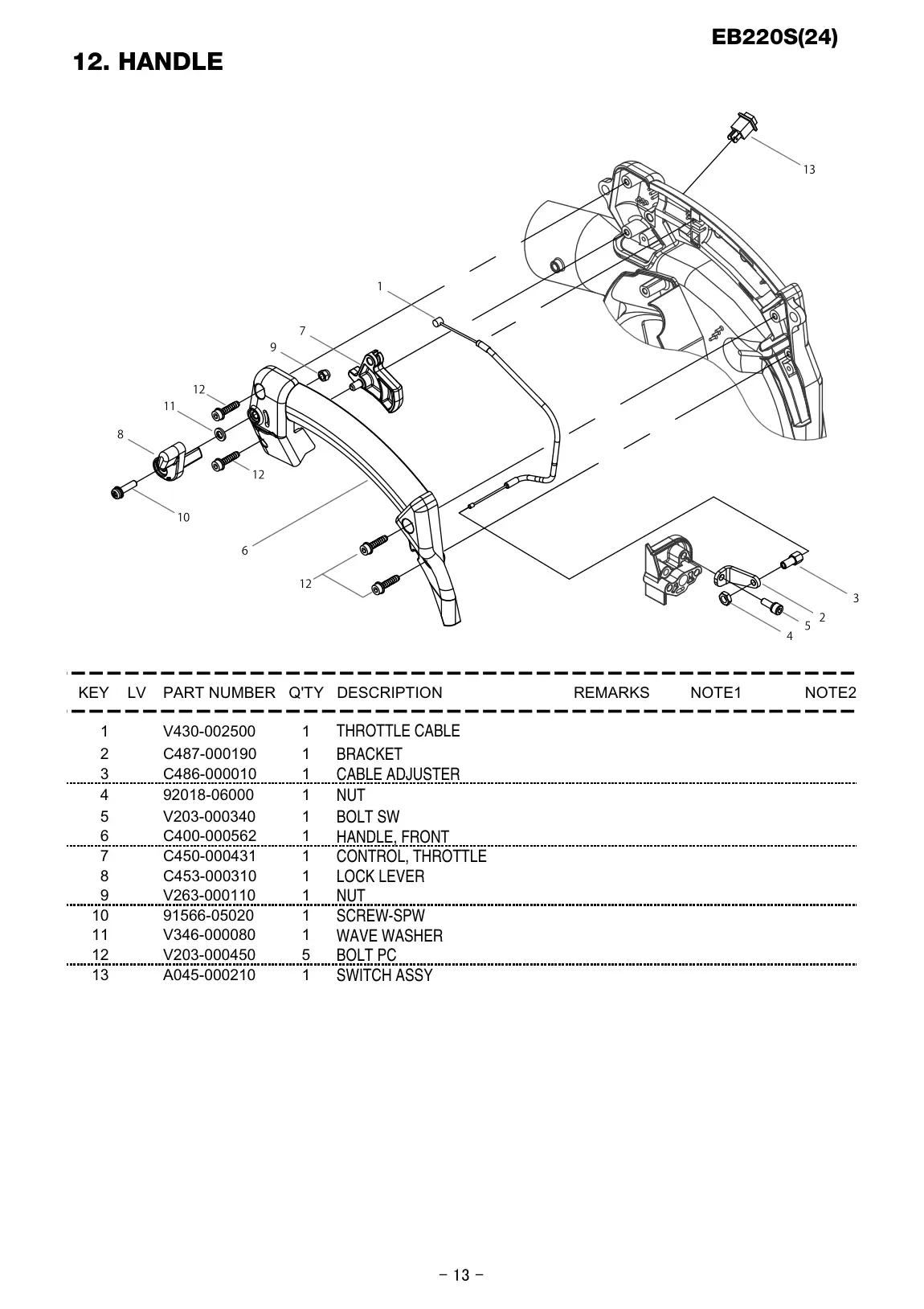 EB220S IPL page 14 - SWITCH ASSY