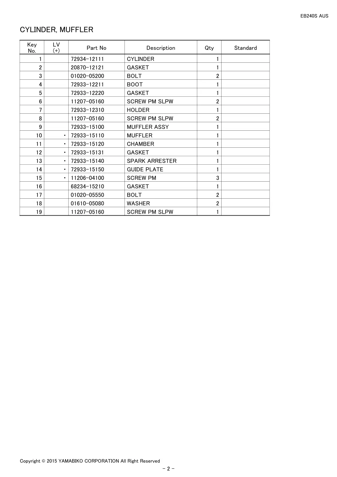 EB240S AUS IPL page 4 - CYLINDER, MUFFLER