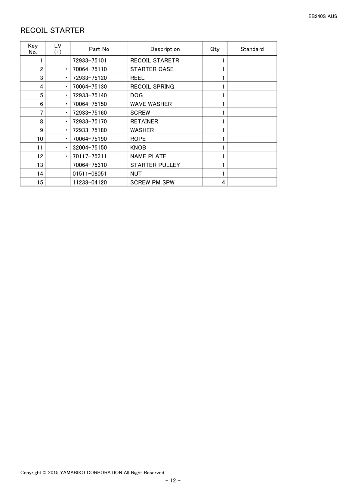 EB240S AUS IPL page 14 - RECOIL STARTER