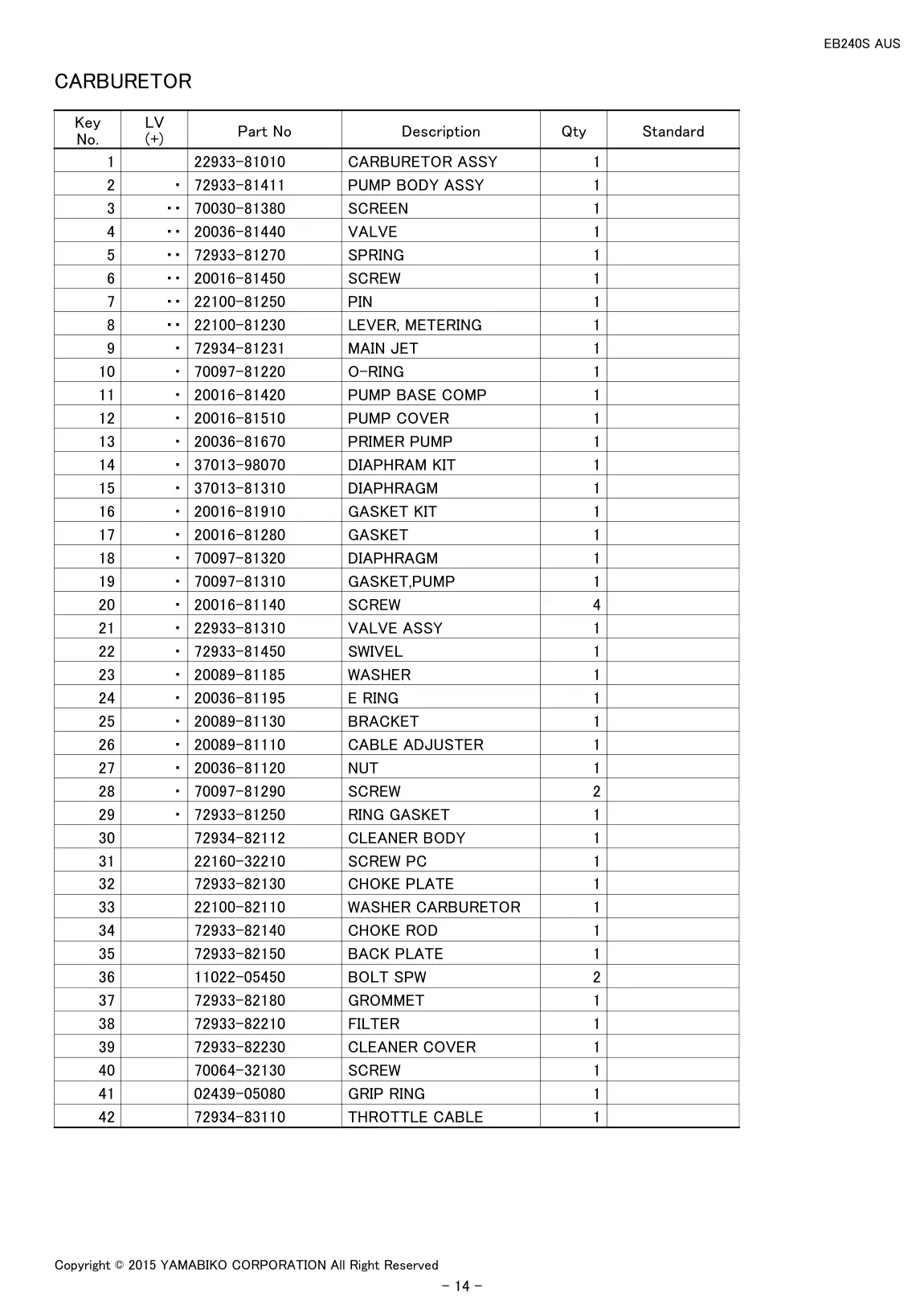 EB240S AUS IPL page 16 - CARBURETOR