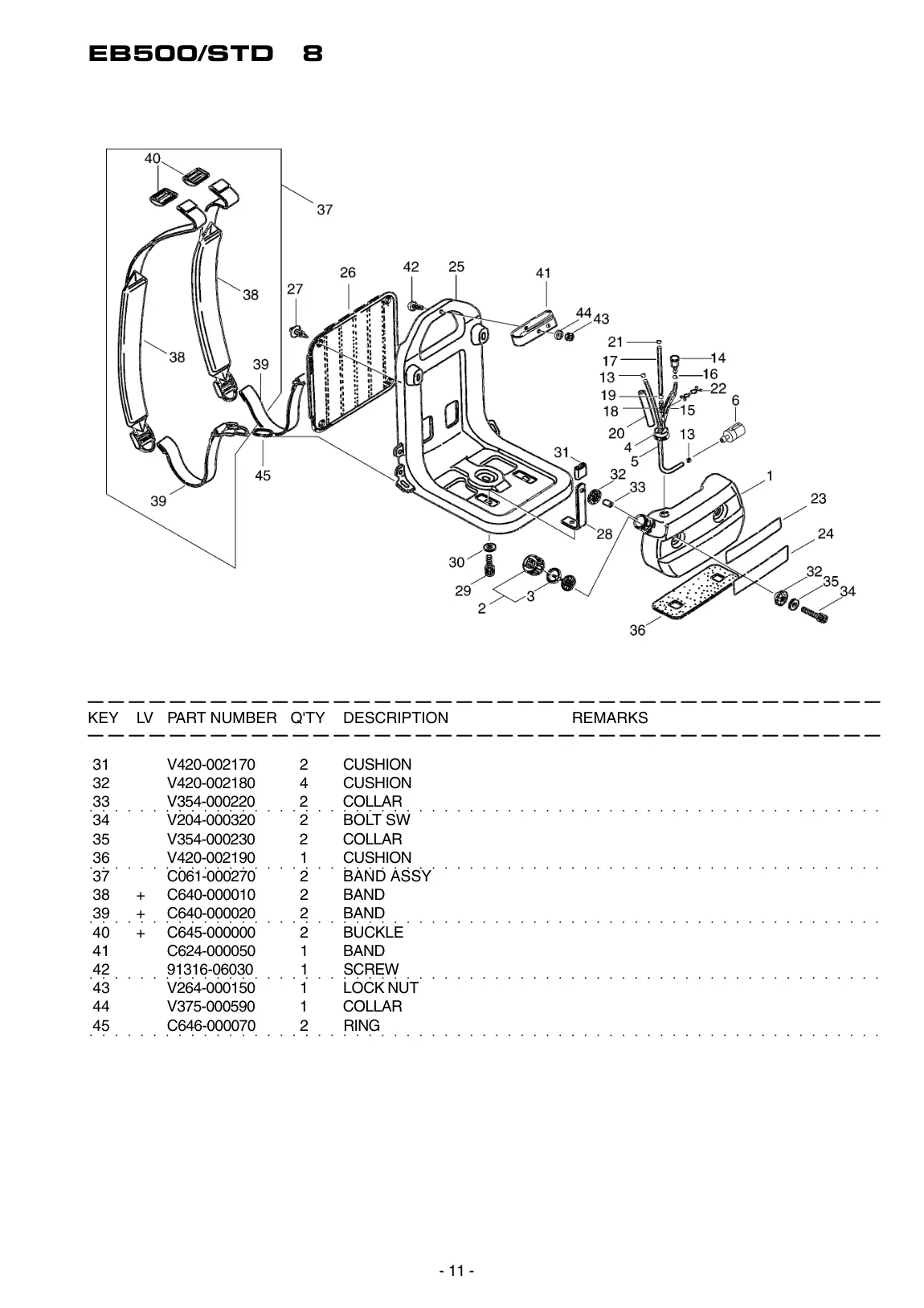 EB500 STD IPL page 12 - RING
