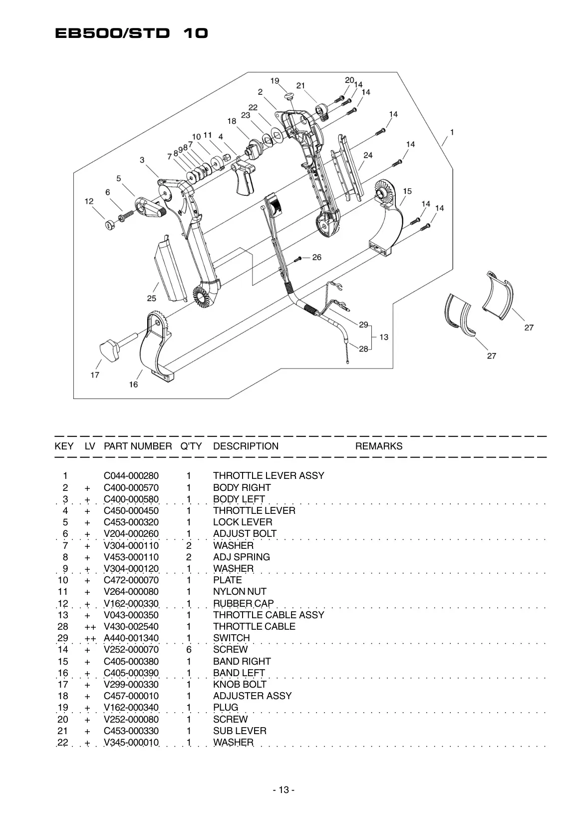 EB500 STD IPL page 14 - WASHER