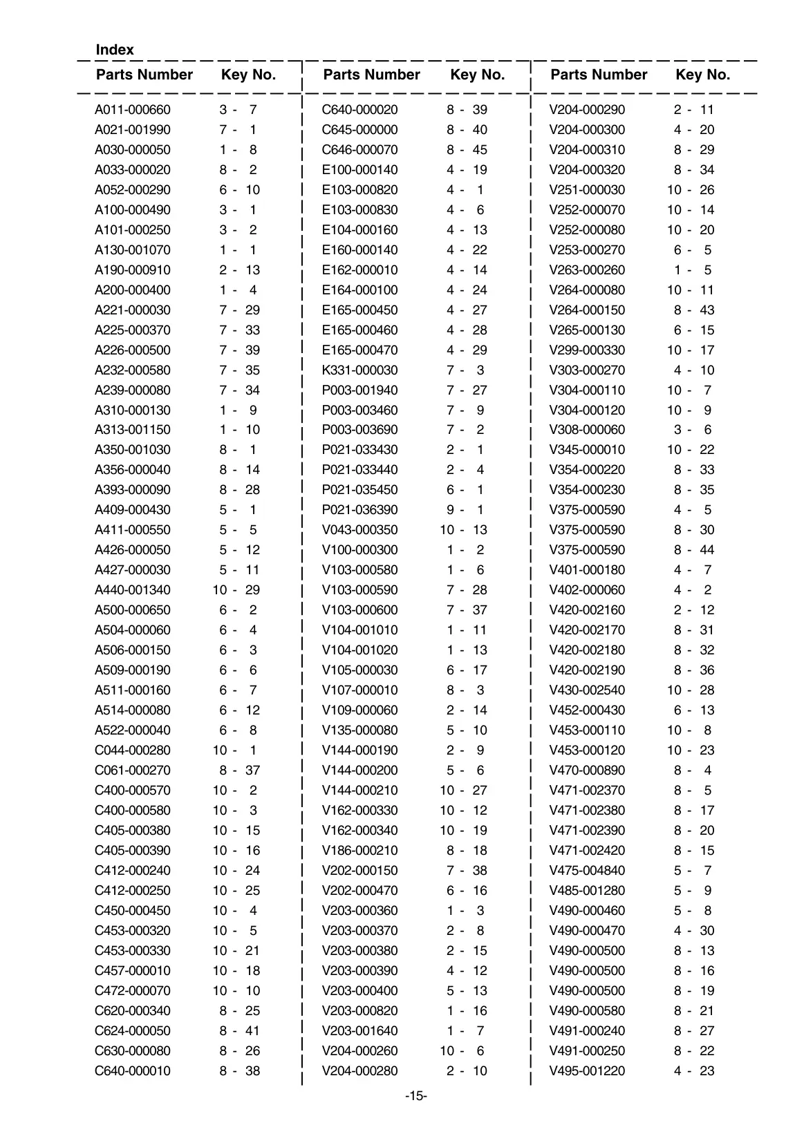 EB500 STD IPL page 16