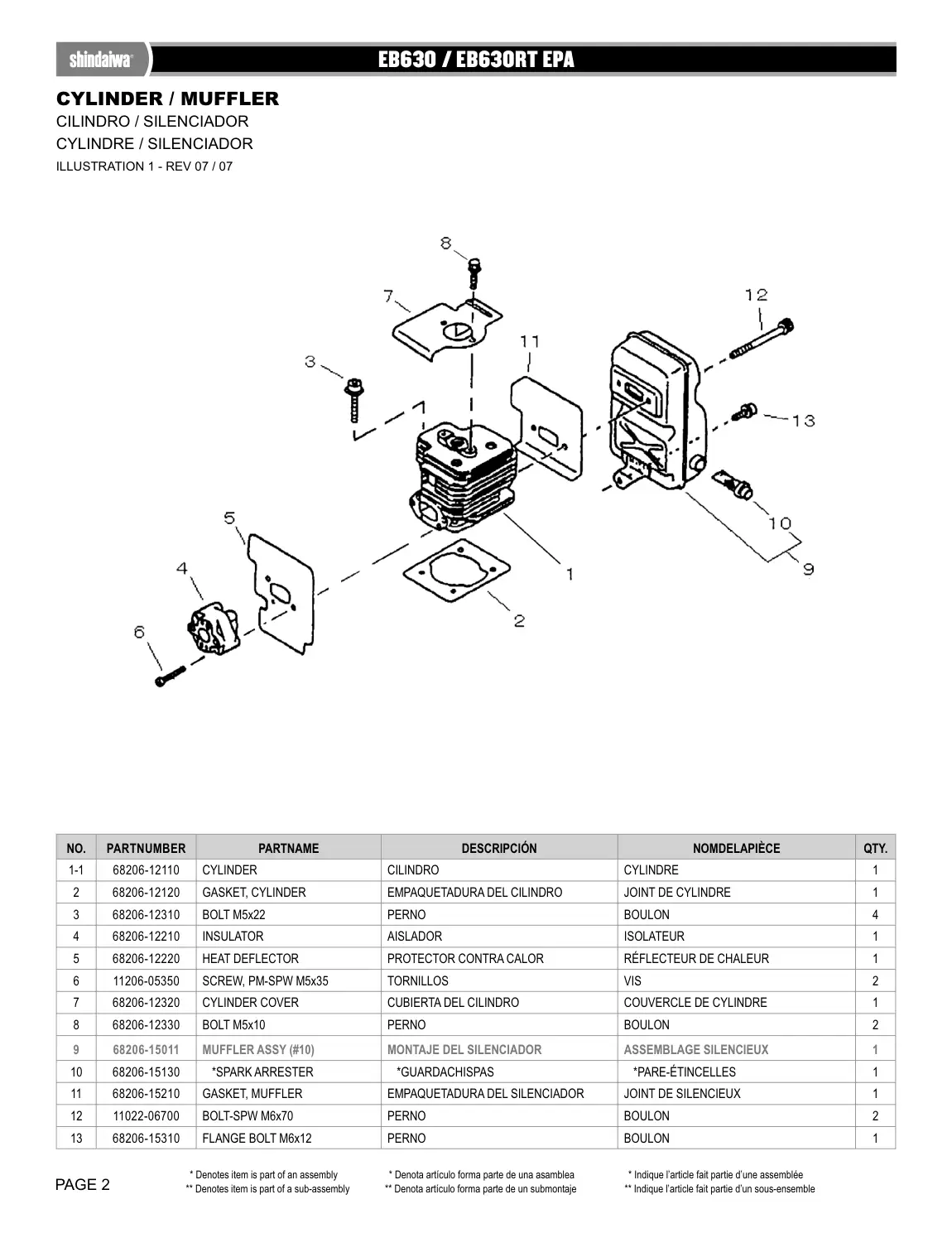 EB630 BLOWER IPL page 2 - PERNO