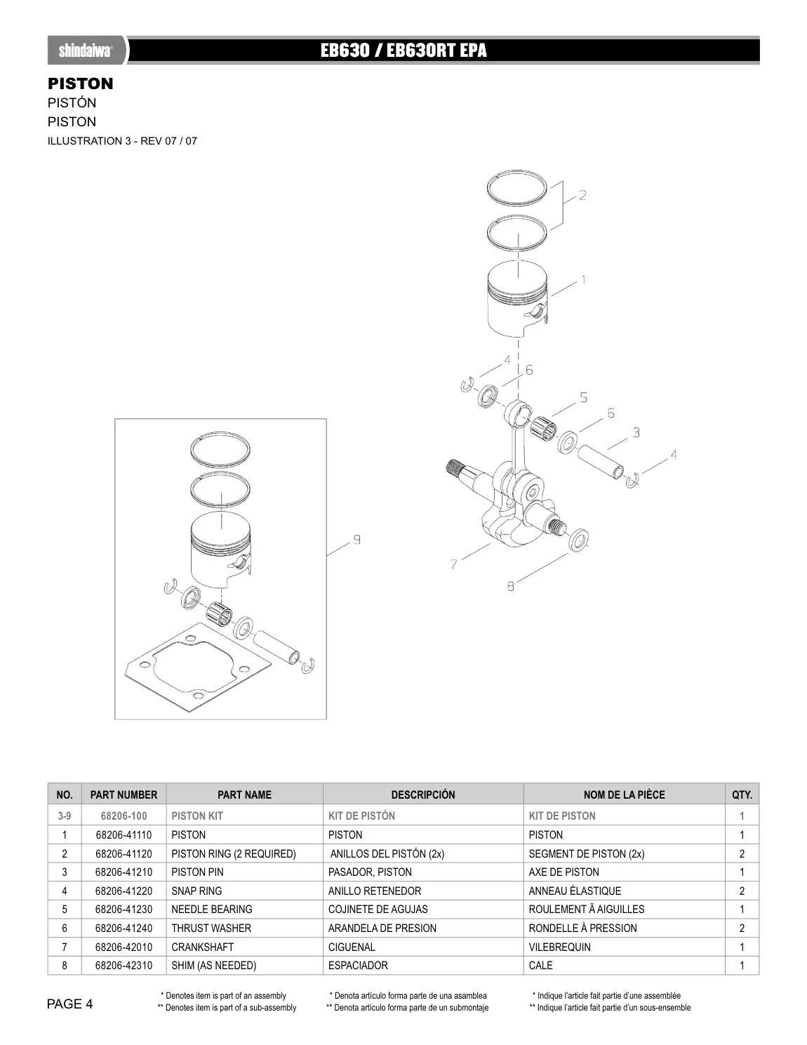 EB630 BLOWER IPL page 4 - CALE