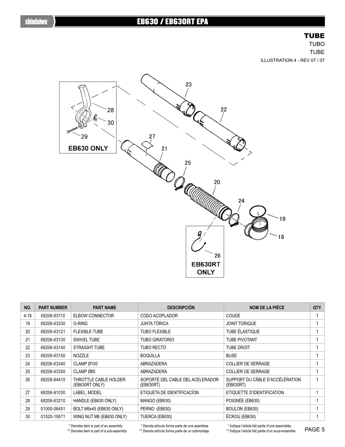 EB630 BLOWER IPL page 5 - ETIQUETTE D’IDENTIFICATION
