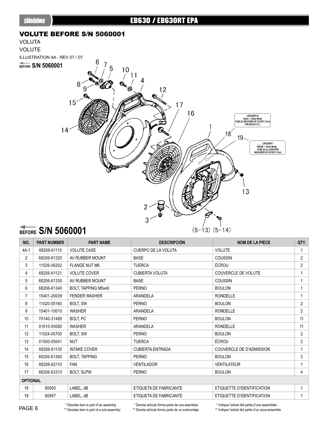 EB630 BLOWER IPL page 6 - ETIQUETTE D’IDENTIFICATION