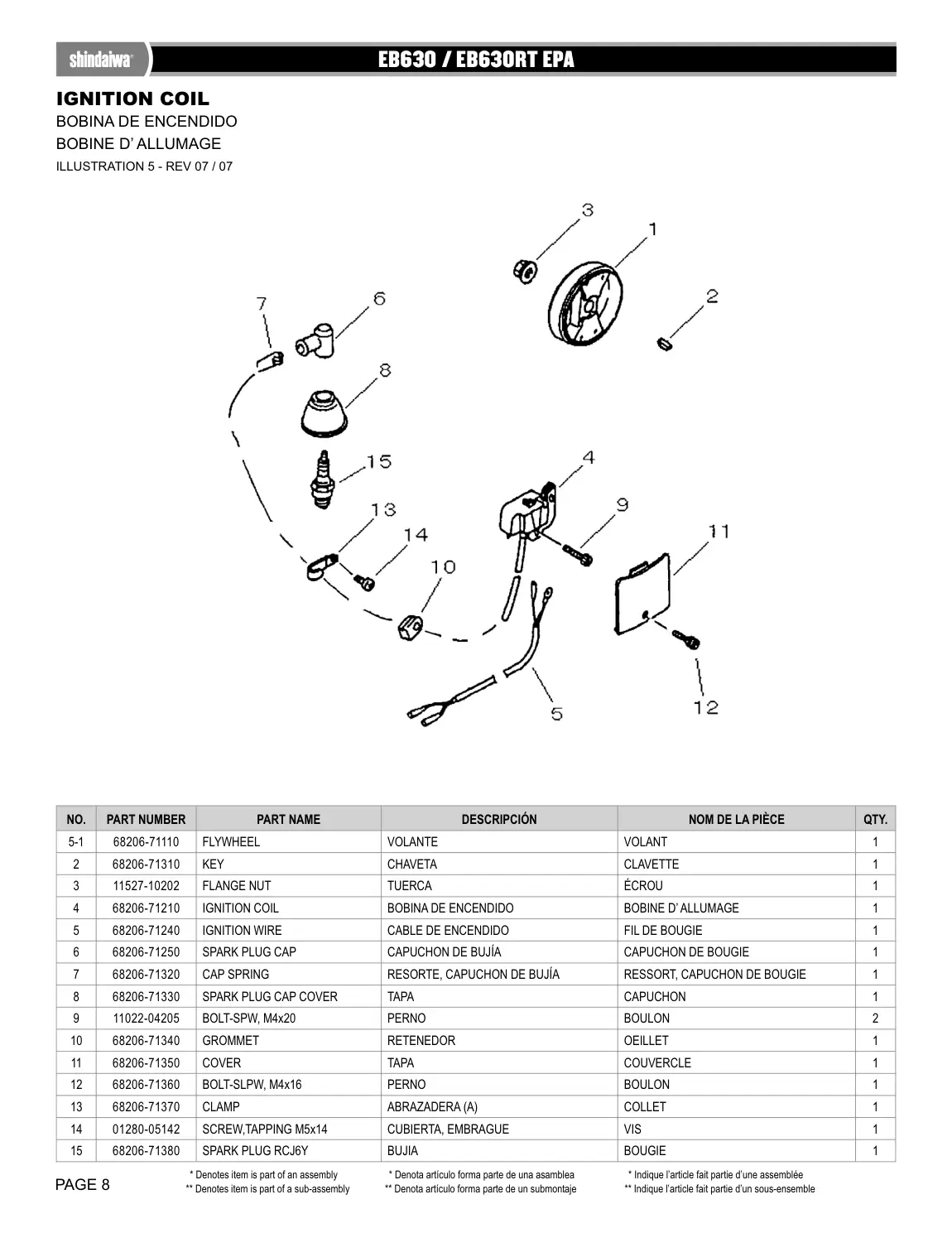 EB630 BLOWER IPL page 8 - BOUGIE