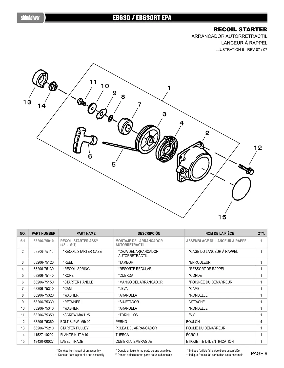EB630 BLOWER IPL page 9 - ETIQUETTE D’IDENTIFICATION