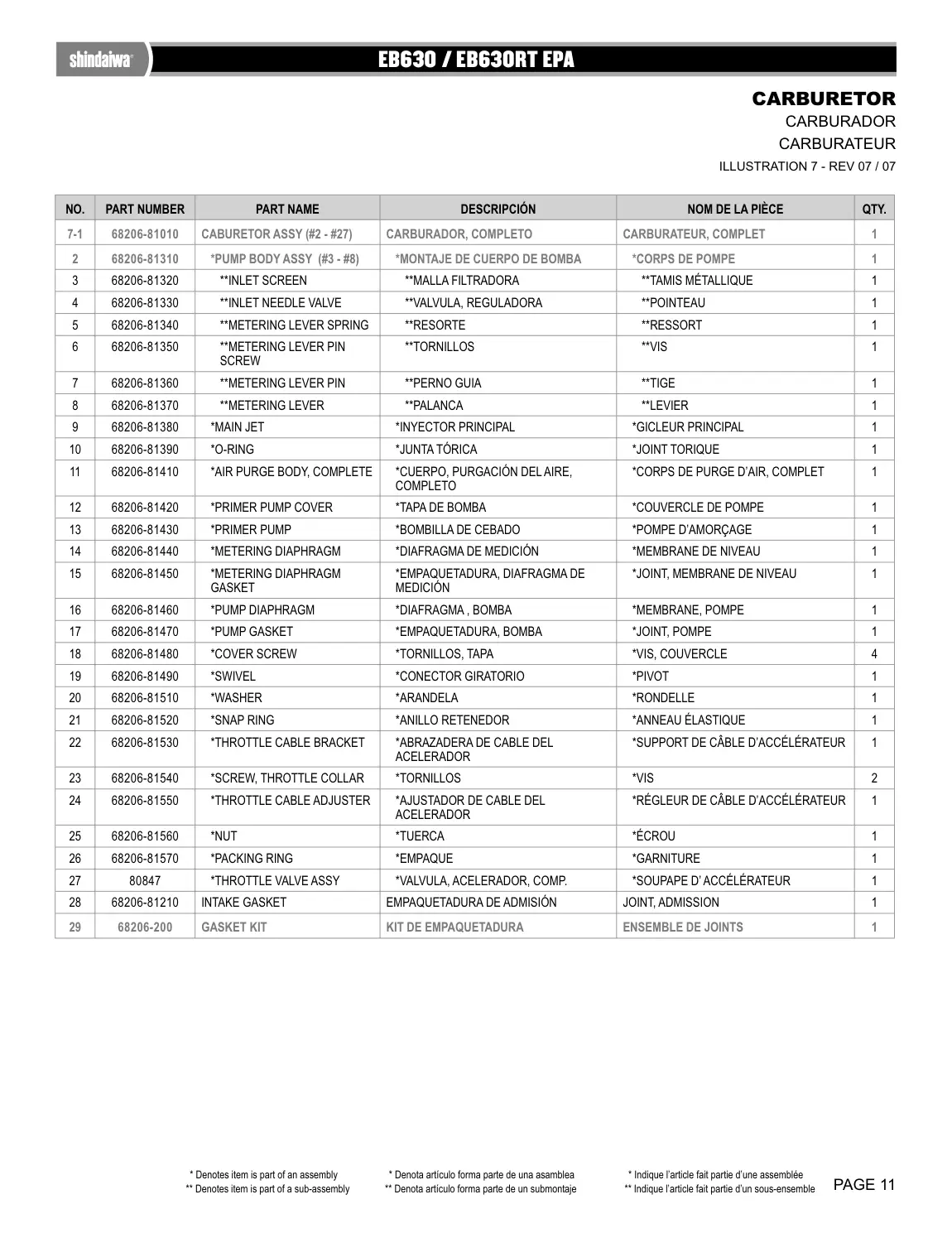 EB630 BLOWER IPL page 11 - ENSEMBLE DE JOINTS