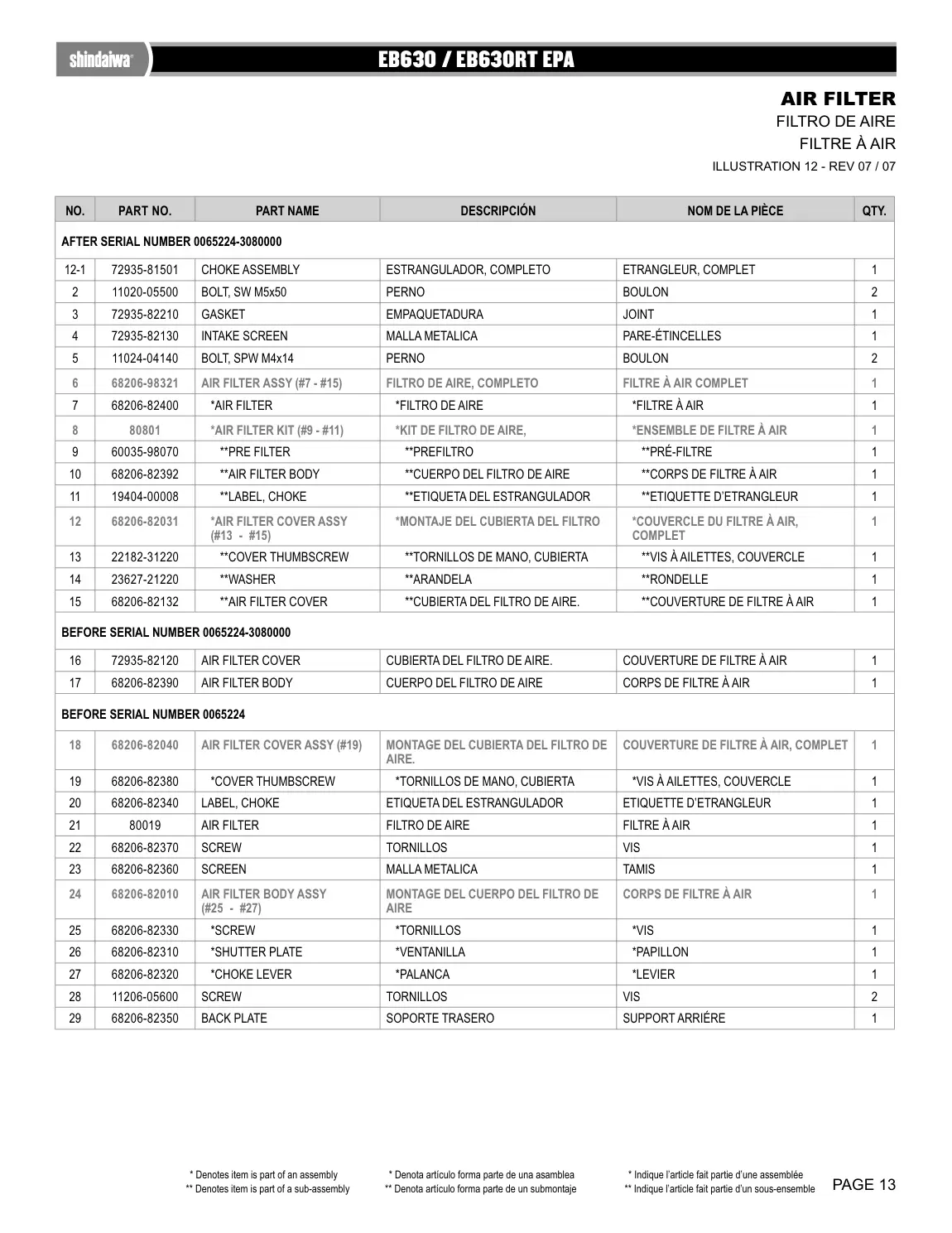 EB630 BLOWER IPL page 13 - ILLUSTRATION 12 - REV 07 / 07