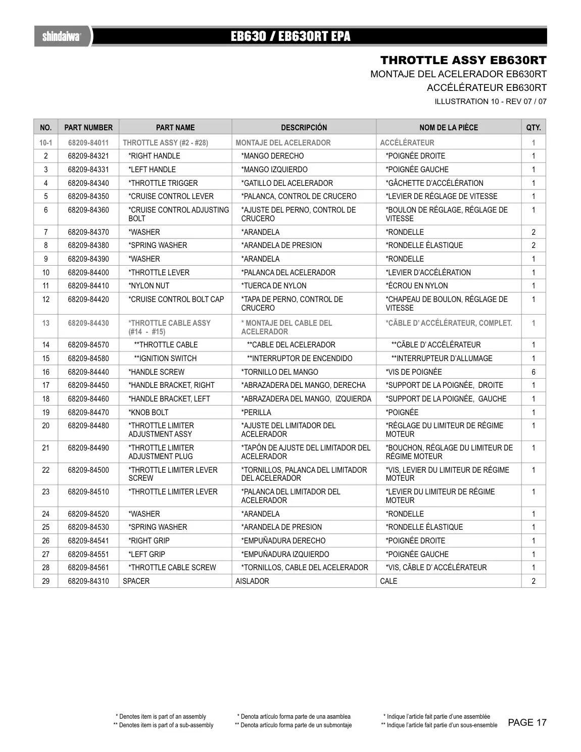 EB630 BLOWER IPL page 17 - CALE