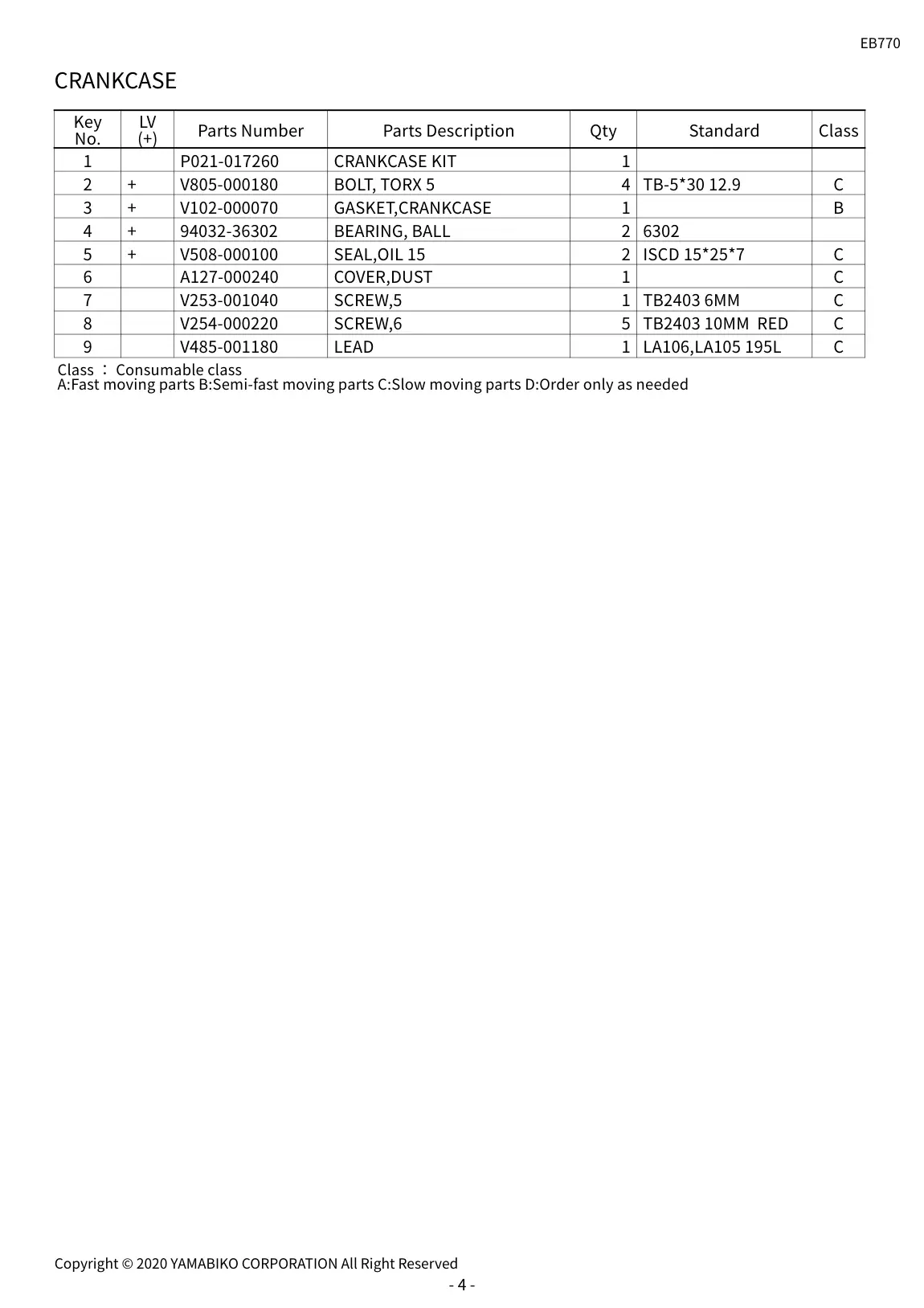 EB770 IPL page 7 - CRANKCASE
