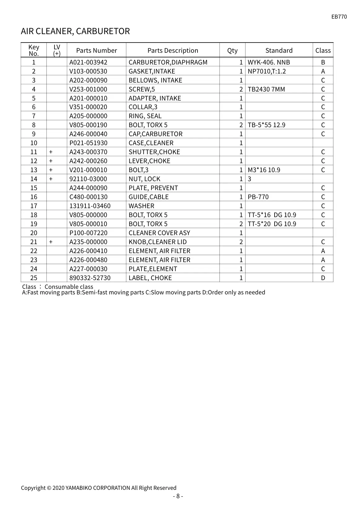 EB770 IPL page 11 - AIR CLEANER, CARBURETOR