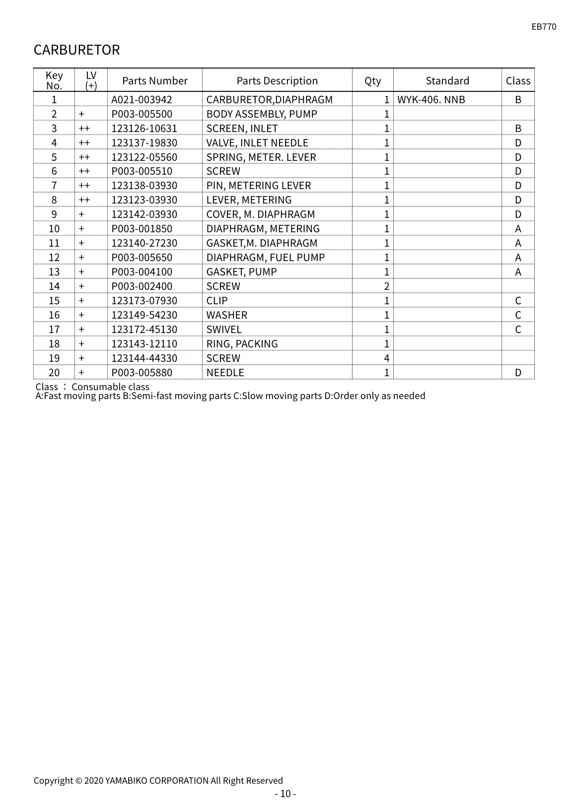 EB770 IPL page 13 - CARBURETOR
