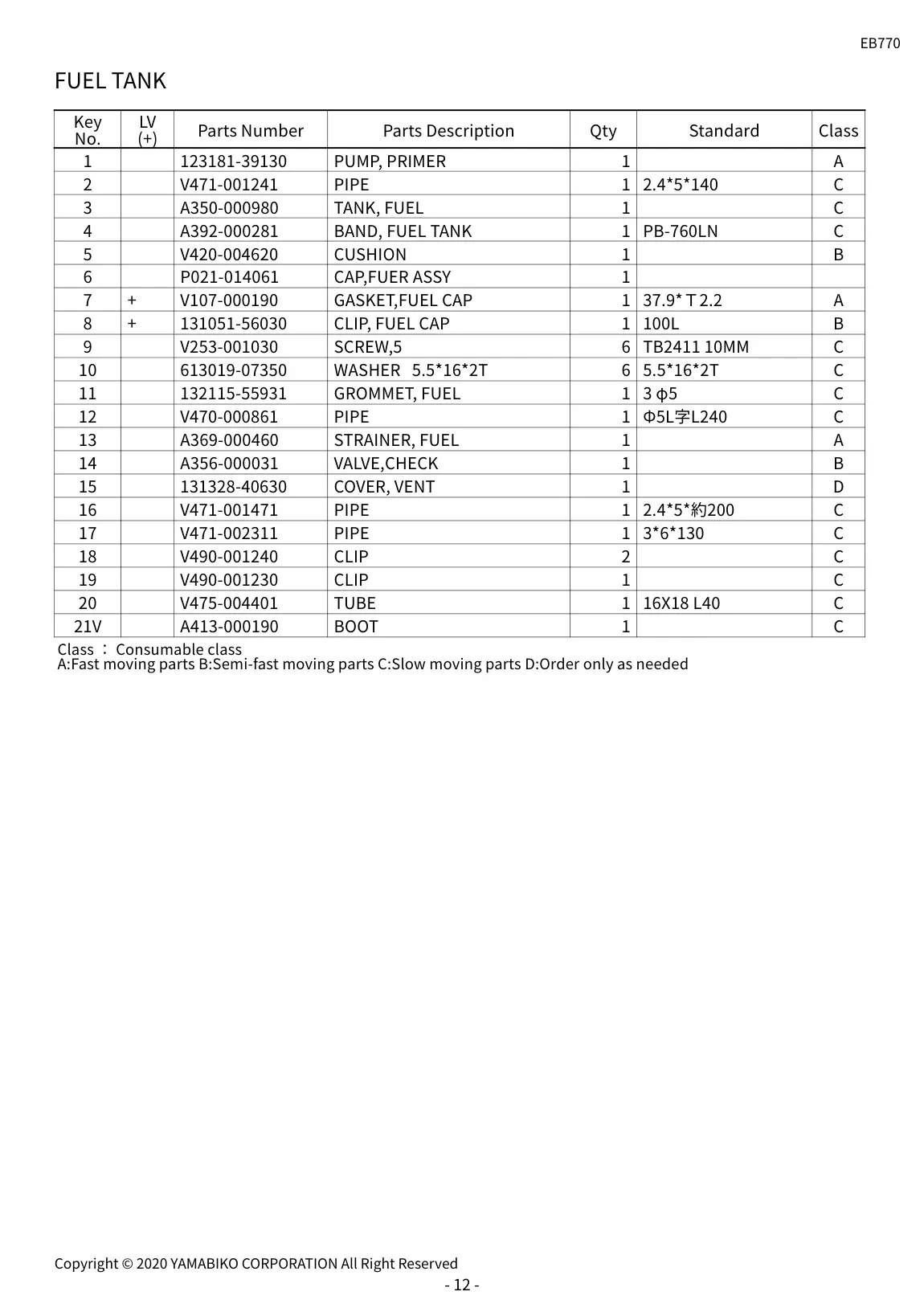 EB770 IPL page 15 - FUEL TANK