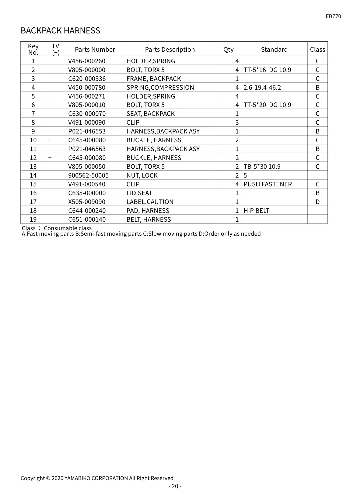 EB770 IPL page 23 - BACKPACK HARNESS