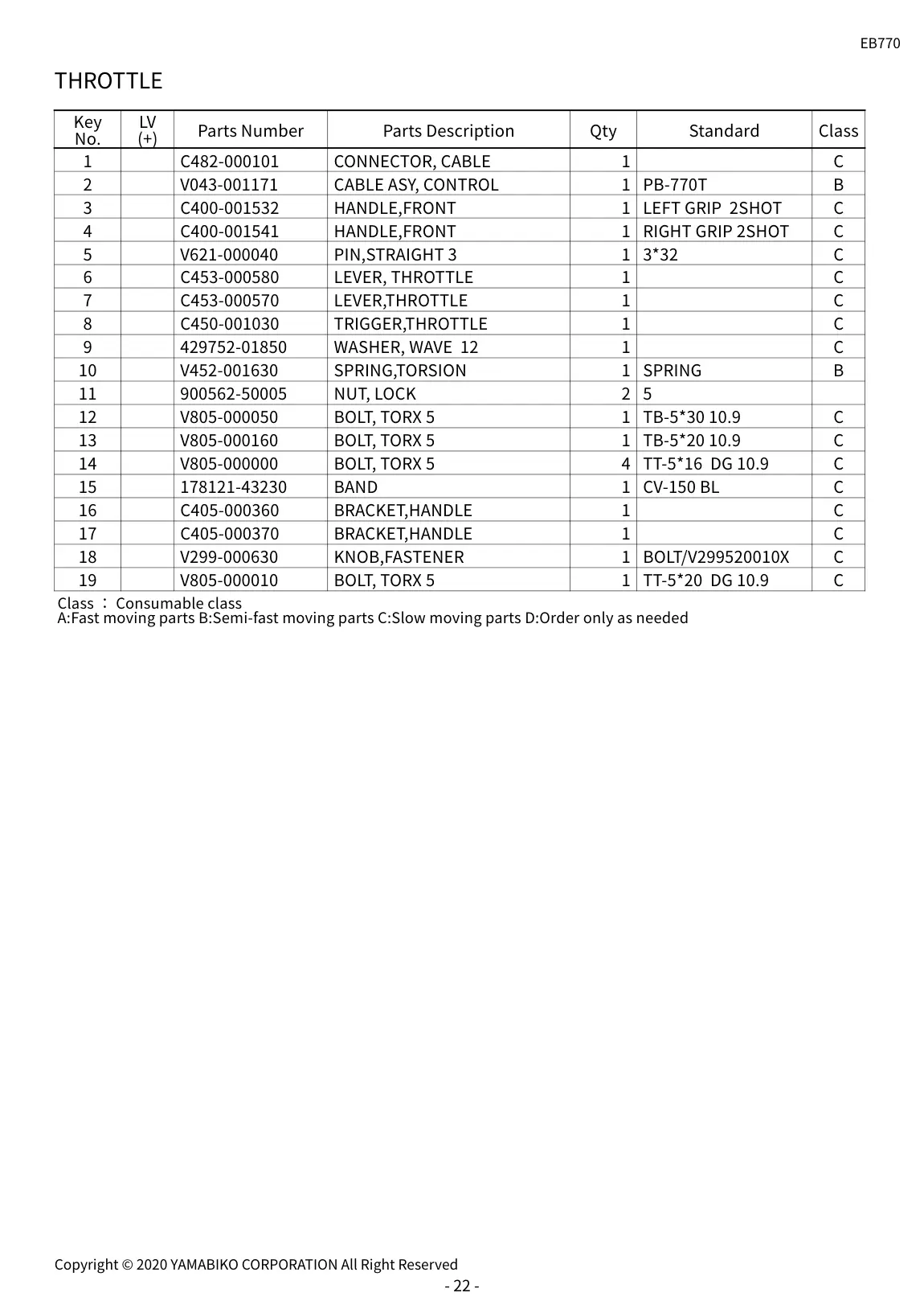 EB770 IPL page 25 - THROTTLE