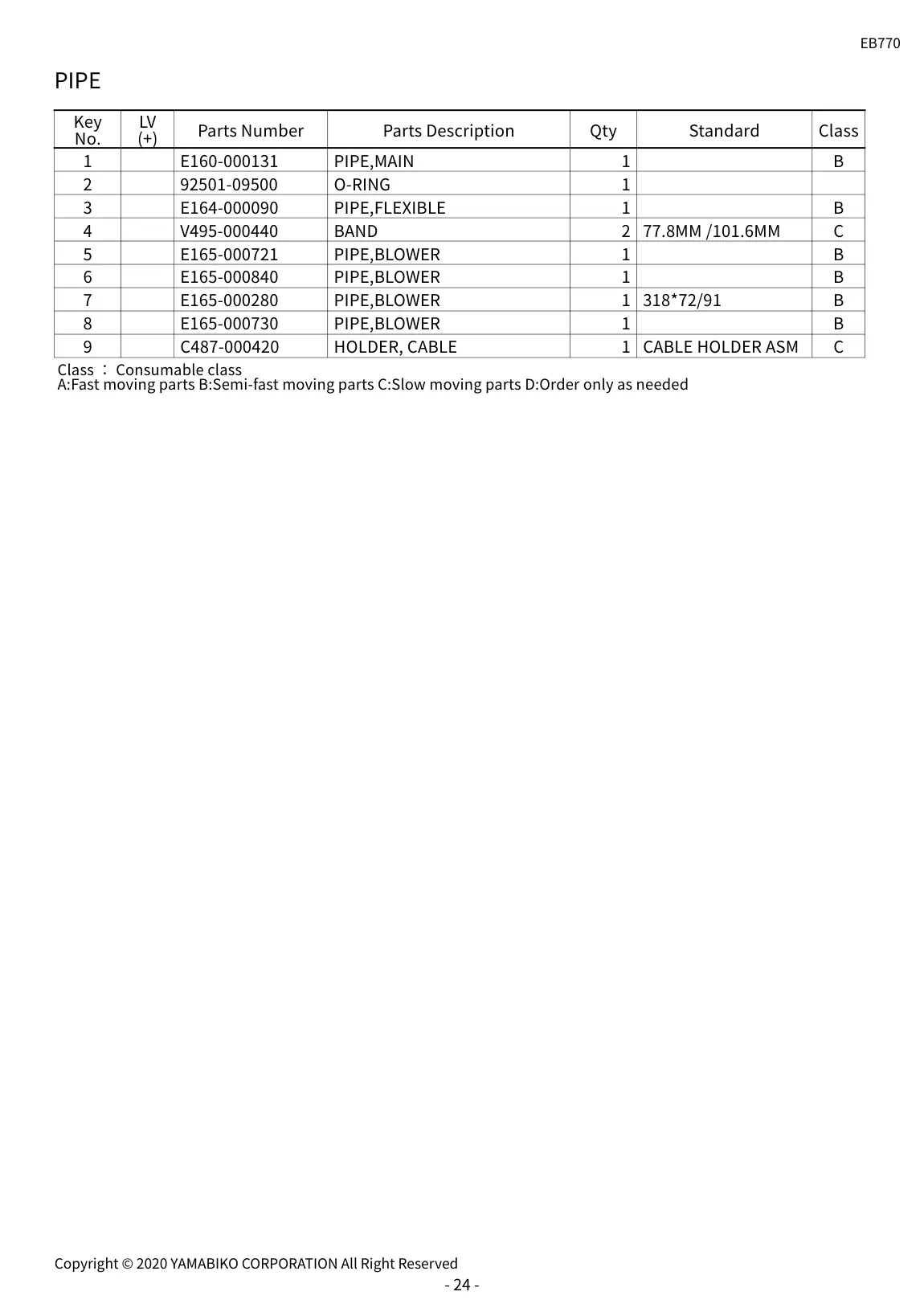 EB770 IPL page 27 - PIPE