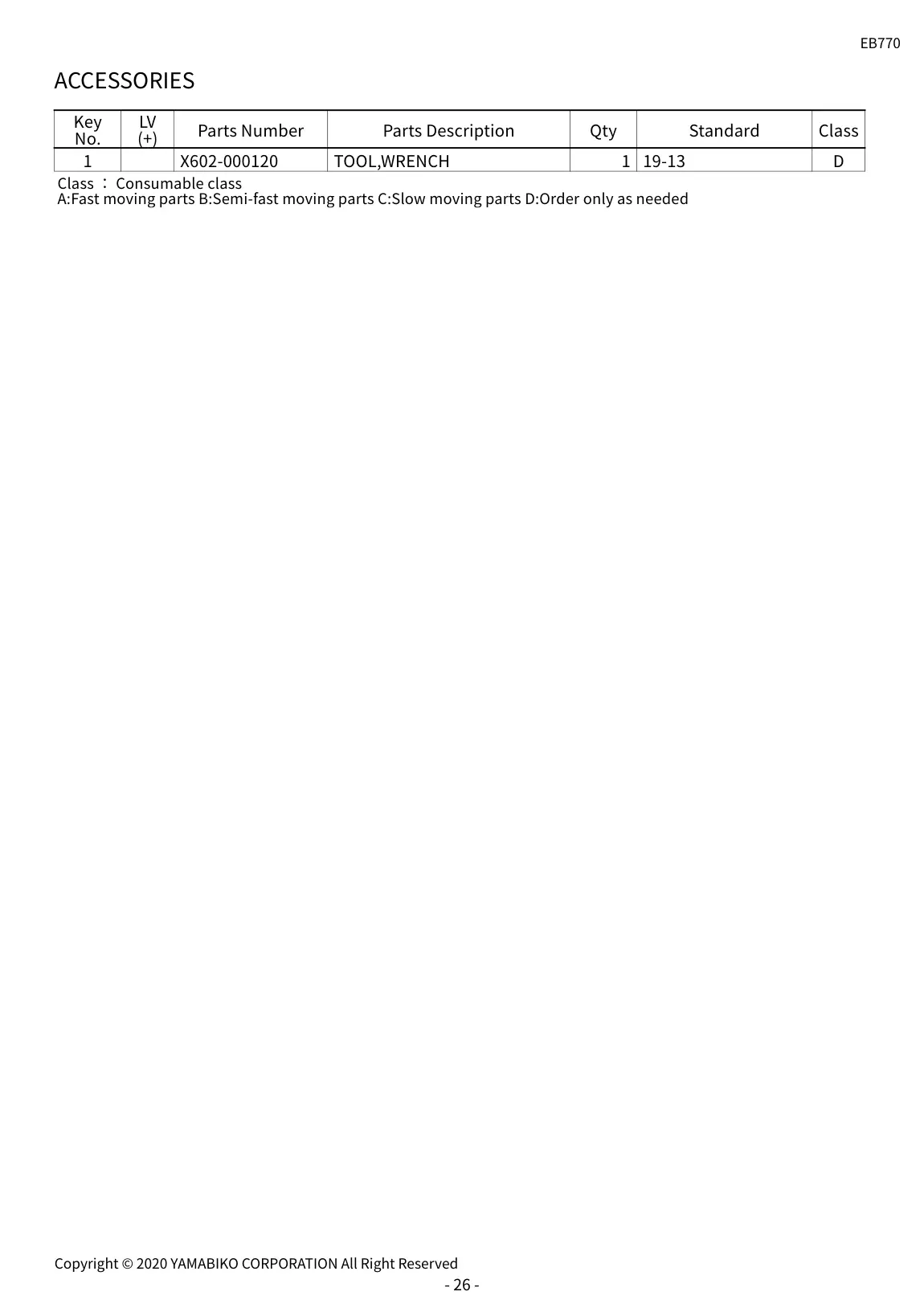 EB770 IPL page 29 - ACCESSORIES