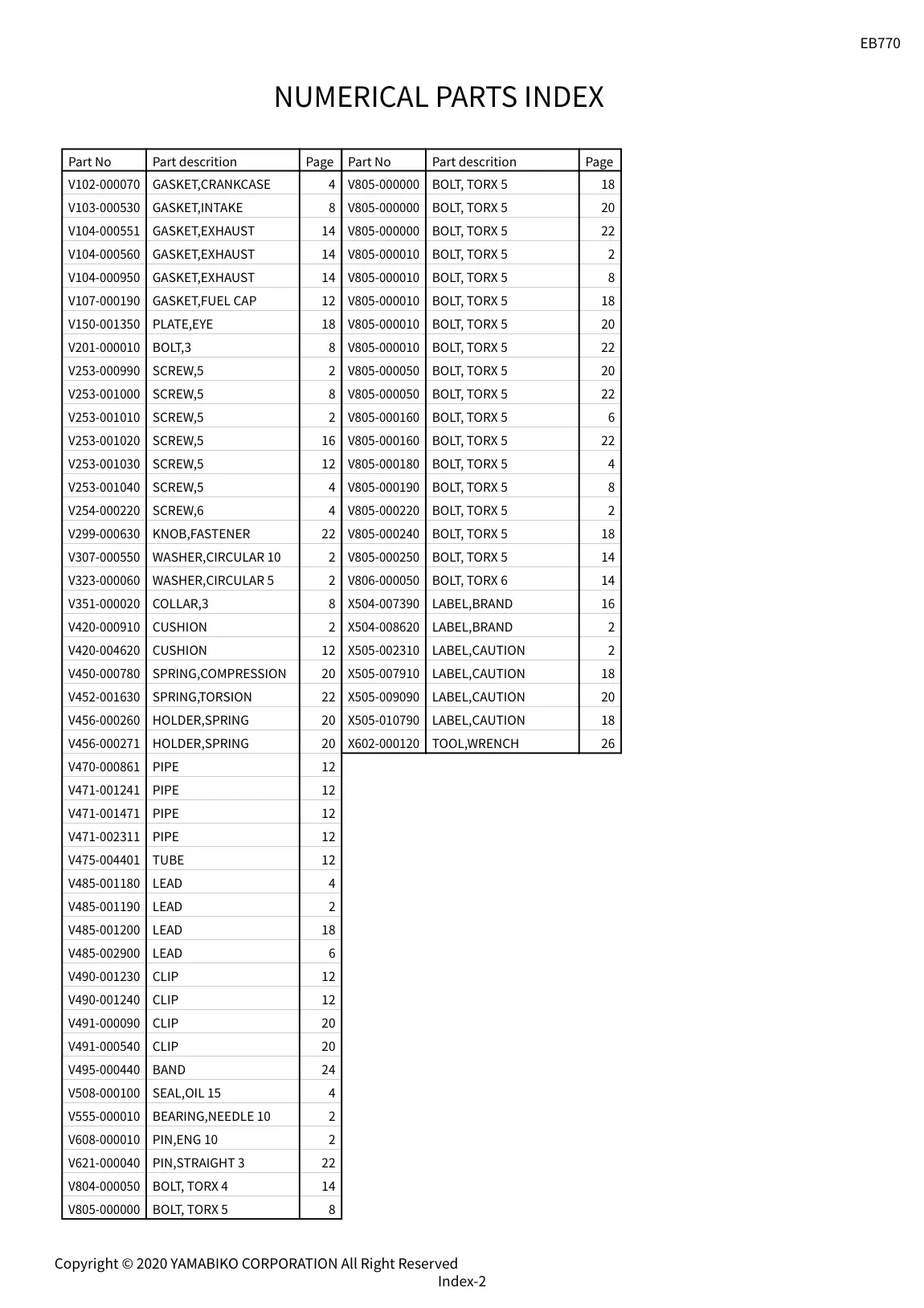 EB770 IPL page 31 - TOOL,WRENCH
