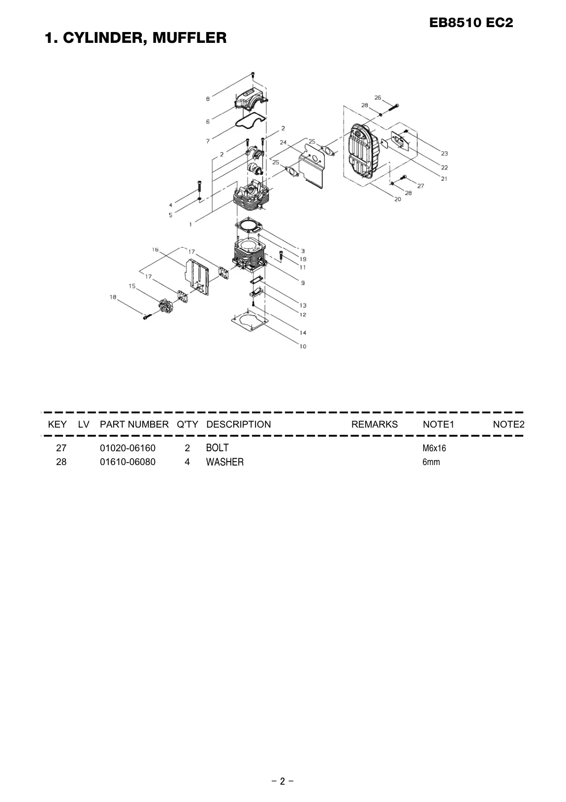 EB8510 EC2 EB8510 EC2 IPL page 3 - WASHER