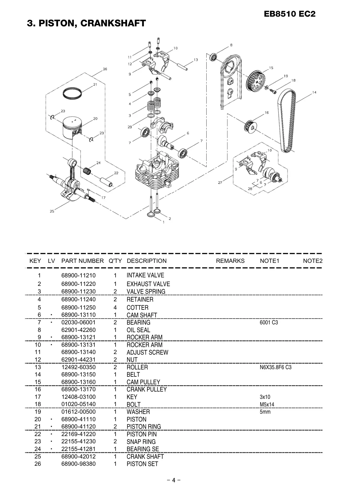 EB8510 EC2 EB8510 EC2 IPL page 5 - PISTON SET