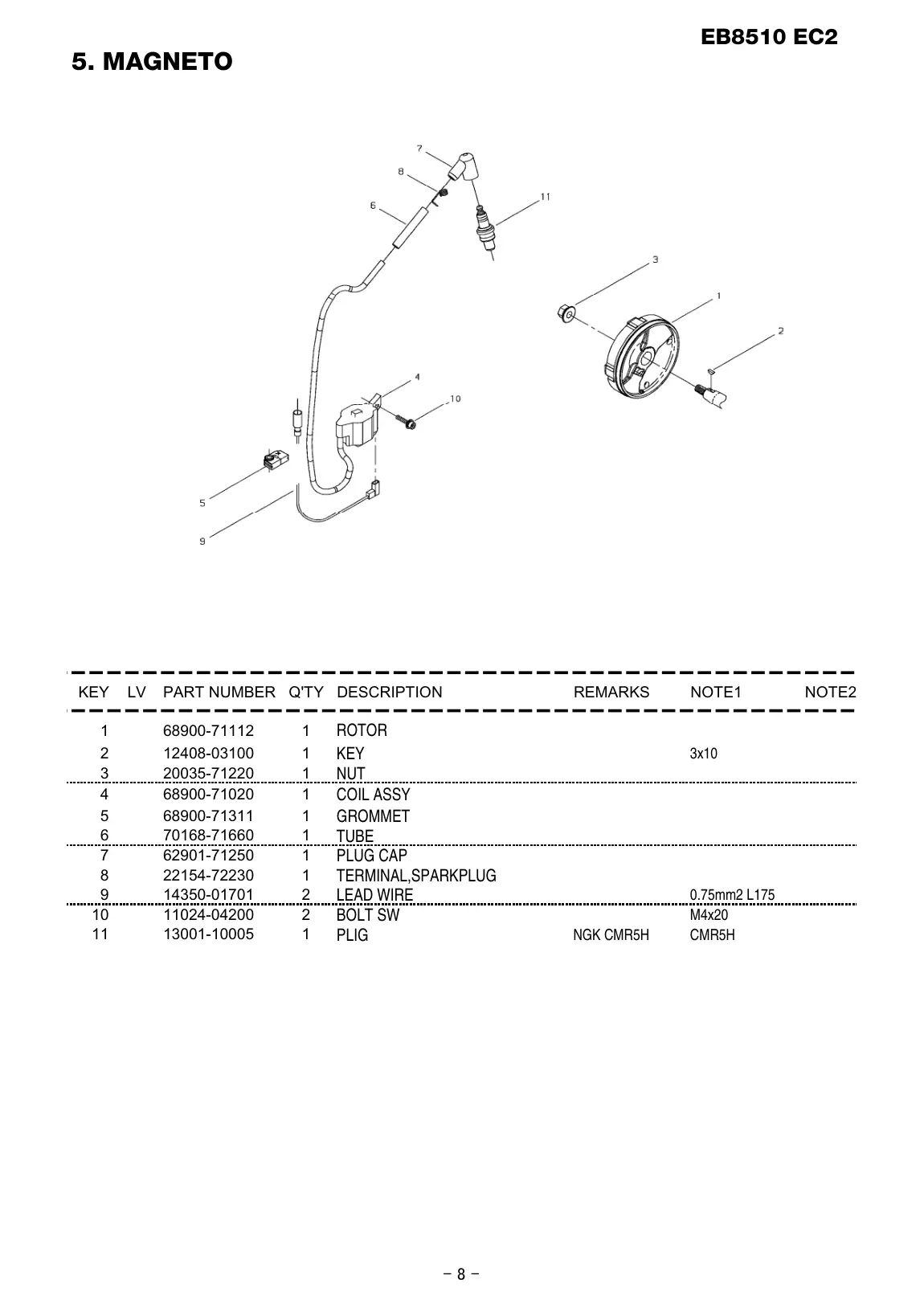 EB8510 EC2 EB8510 EC2 IPL page 9 - CMR5H