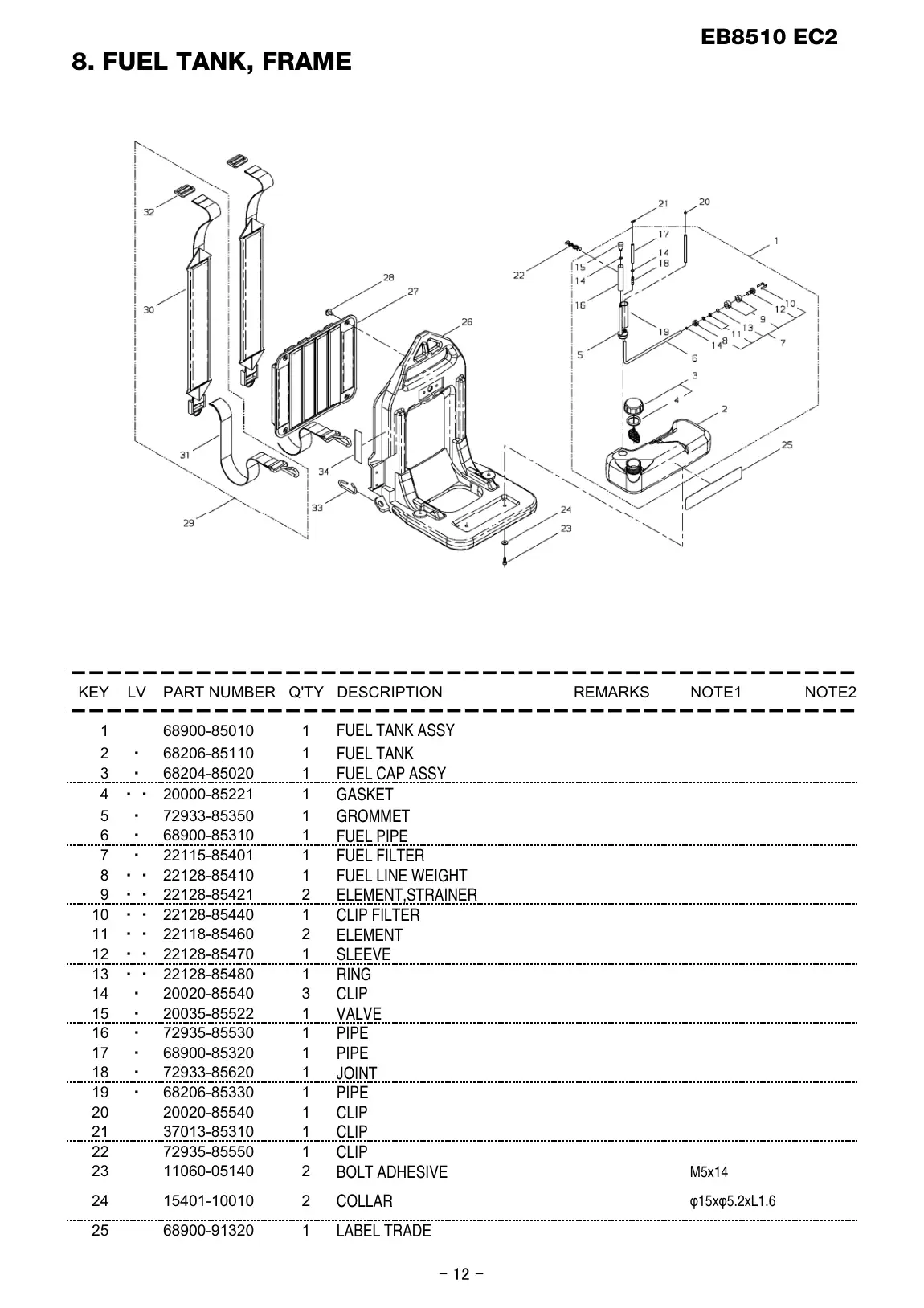 EB8510 EC2 EB8510 EC2 IPL page 13 - LABEL TRADE