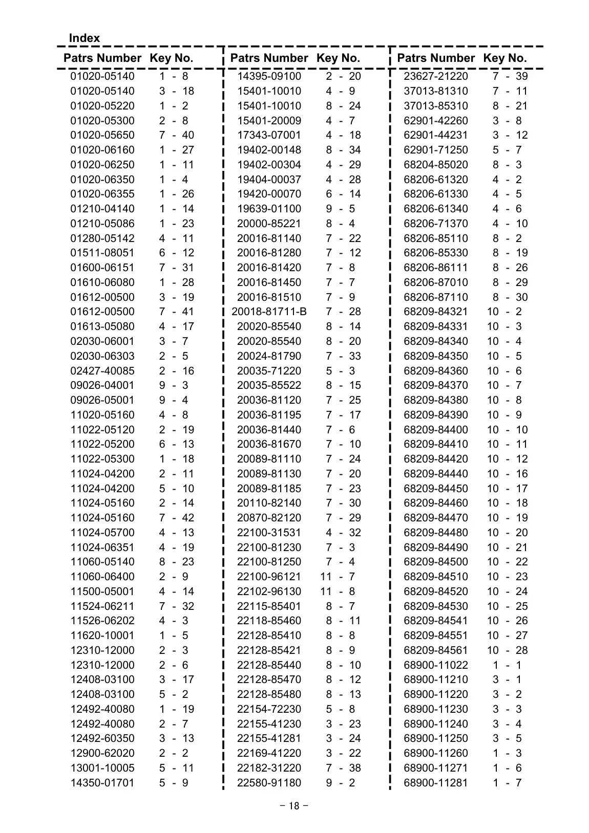 EB8510 EC2 EB8510 EC2 IPL page 19